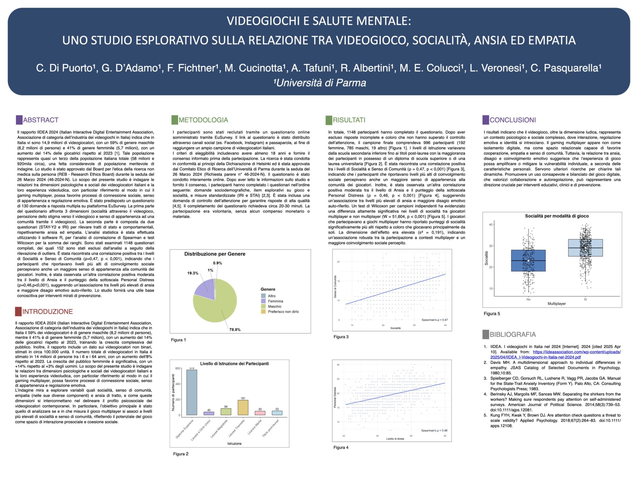 VIDEOGIOCHI E SALUTE MENTALE: UNO STUDIO ESPLORATIVO SULLA RELAZIONE TRA VIDEOGIOCO, SOCIALITÀ, ANSIA ED EMPATIA