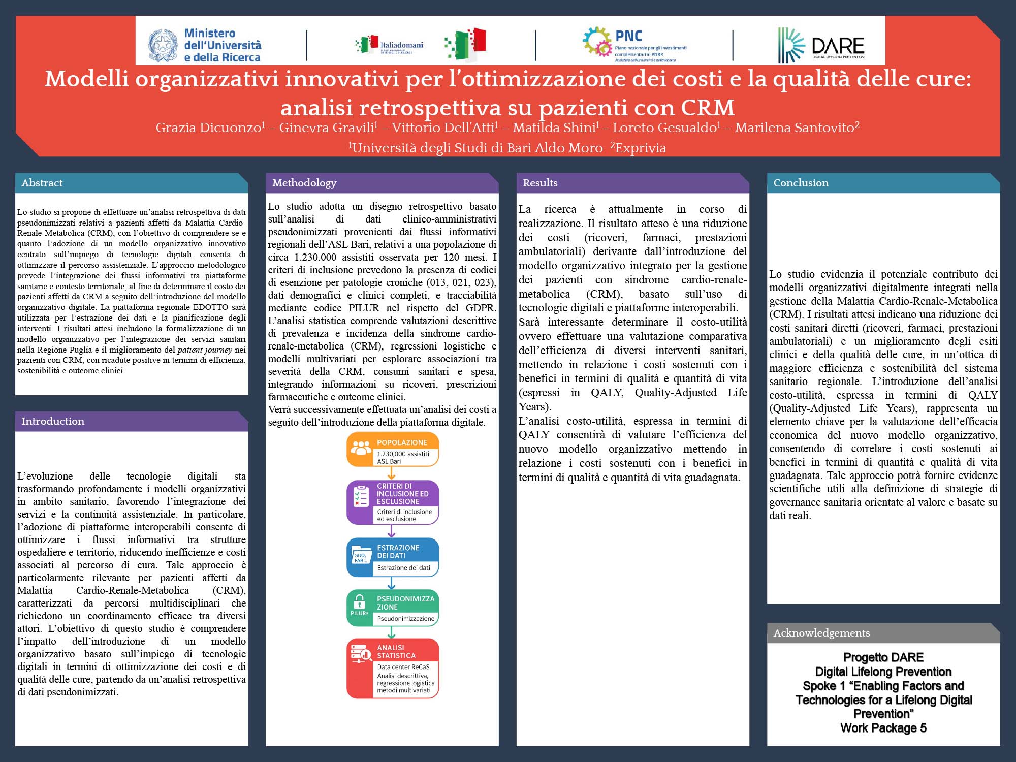Modelli organizzativi innovativi per l’ottimizzazione dei costi e la qualità delle cure: analisi retrospettiva su pazienti con CRM