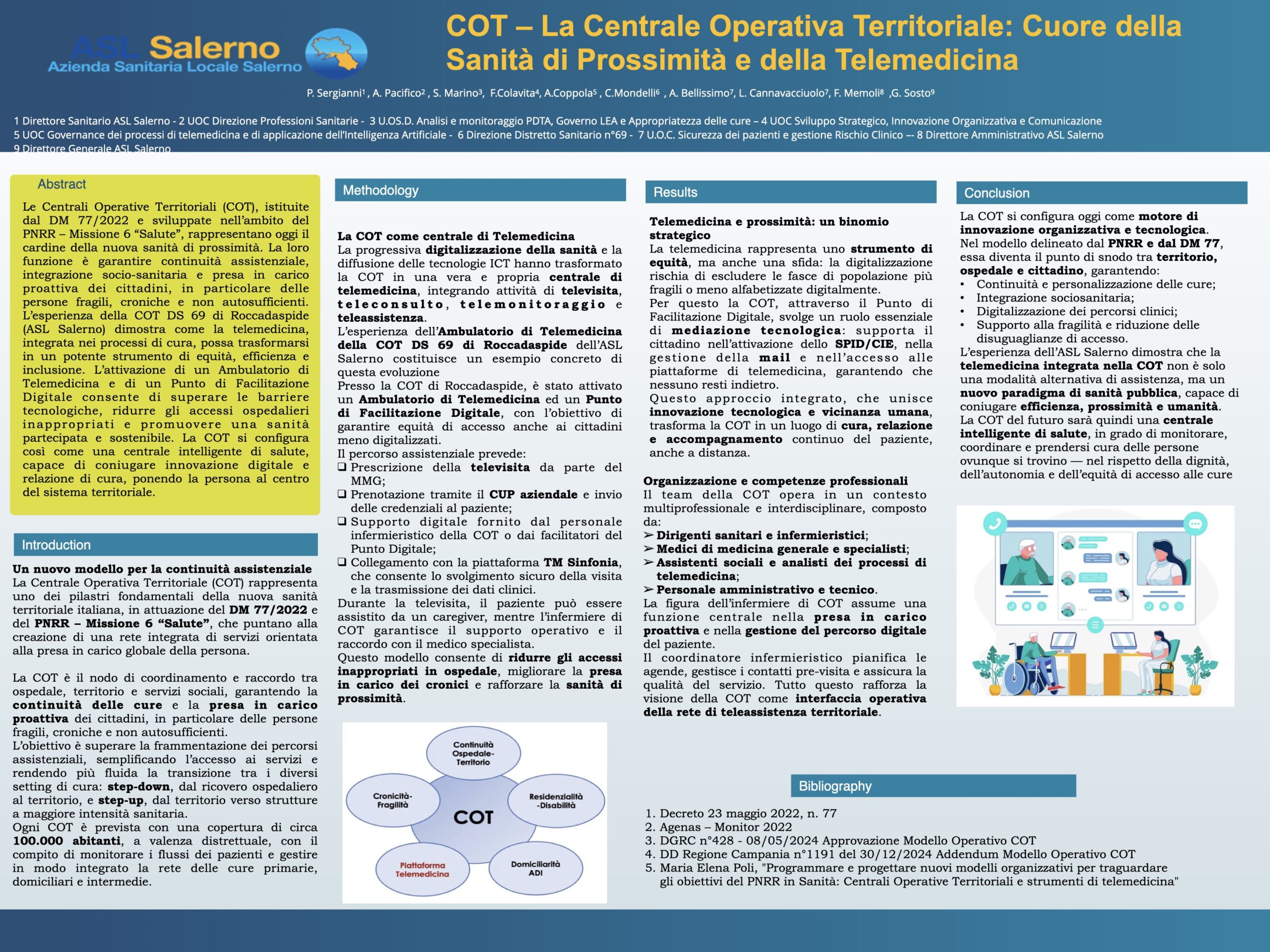 COT – La Centrale Operativa Territoriale: Cuore della Sanità di Prossimità e della Telemedicina