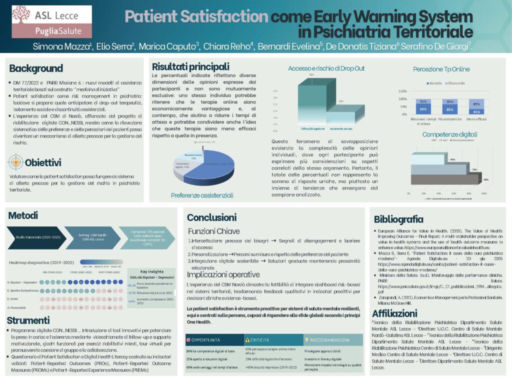 Patient Satisfaction come Early Warning System in Psichiatria T erritoriale