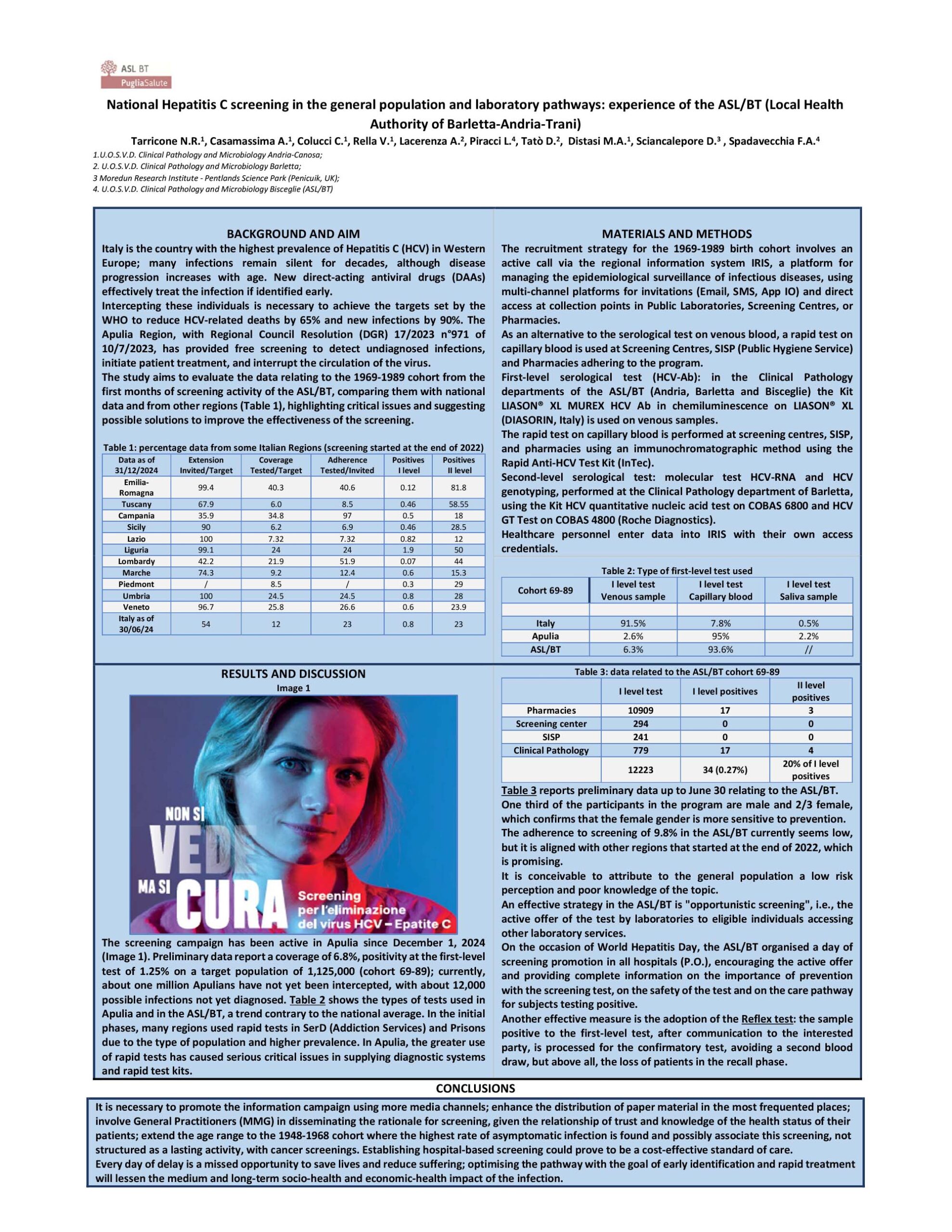 National Hepatitis C screening in the general population and laboratory pathways: experience of the ASL/BT (Local Health Authority of Barletta-Andria-Trani)
