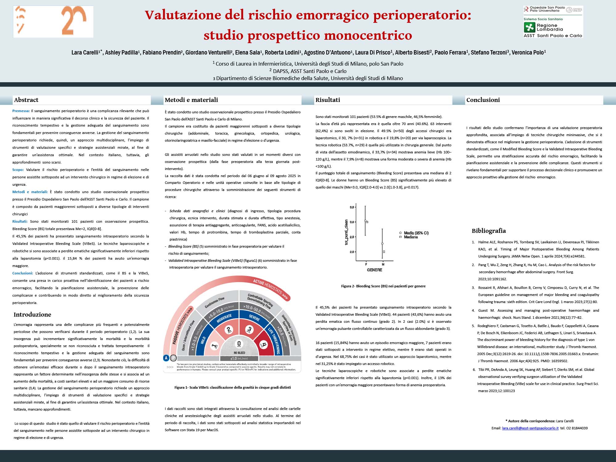 Valutazione del rischio emorragico perioperatorio: studio prospettico monocentrico
