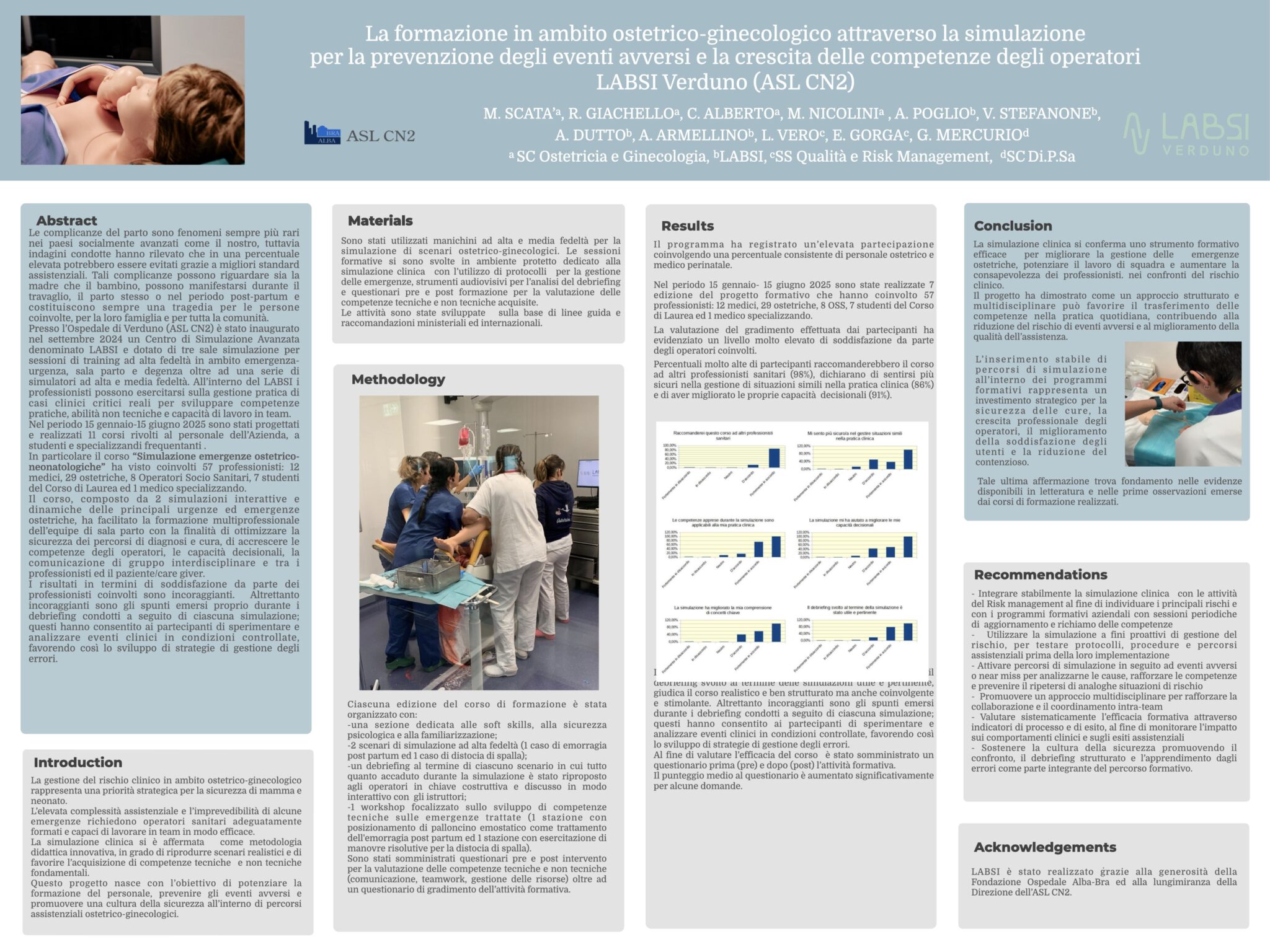 La formazione in ambito ostetrico-ginecologico attraverso la simulazione per la prevenzione degli eventi avversi e la crescita delle competenze degli operatori LABSI Verduno (ASL CN2)