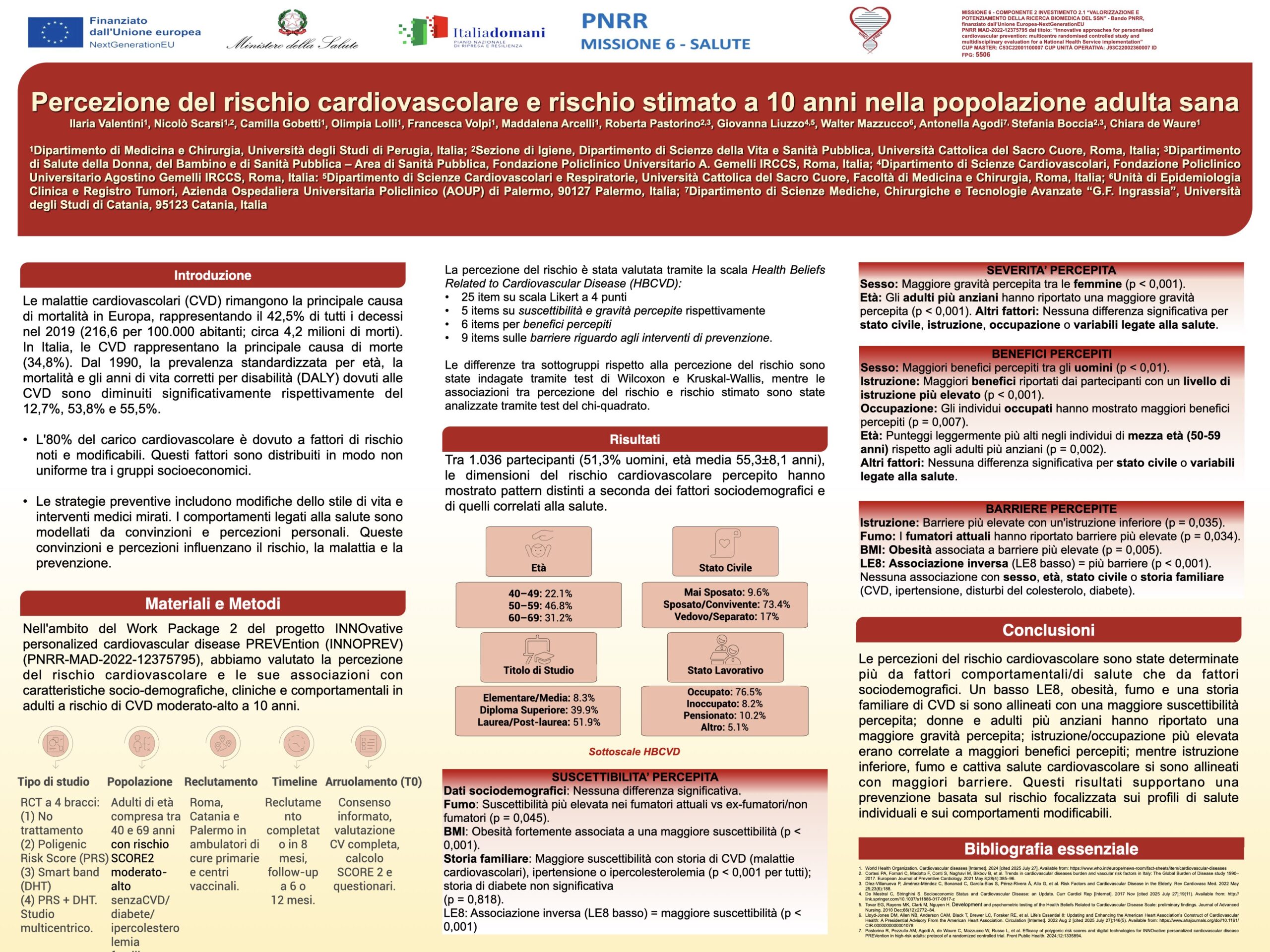 Percezione del rischio cardiovascolare e rischio stimato a 10 anni nella popolazione adulta sana