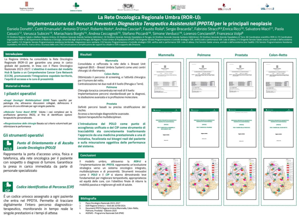 La Rete Oncologica Regionale Umbra (ROR-U): Implementazione dei Percorsi Preventivo Diagnostico Terapeutico Assistenziali (PPDTA) per le principali neoplasie