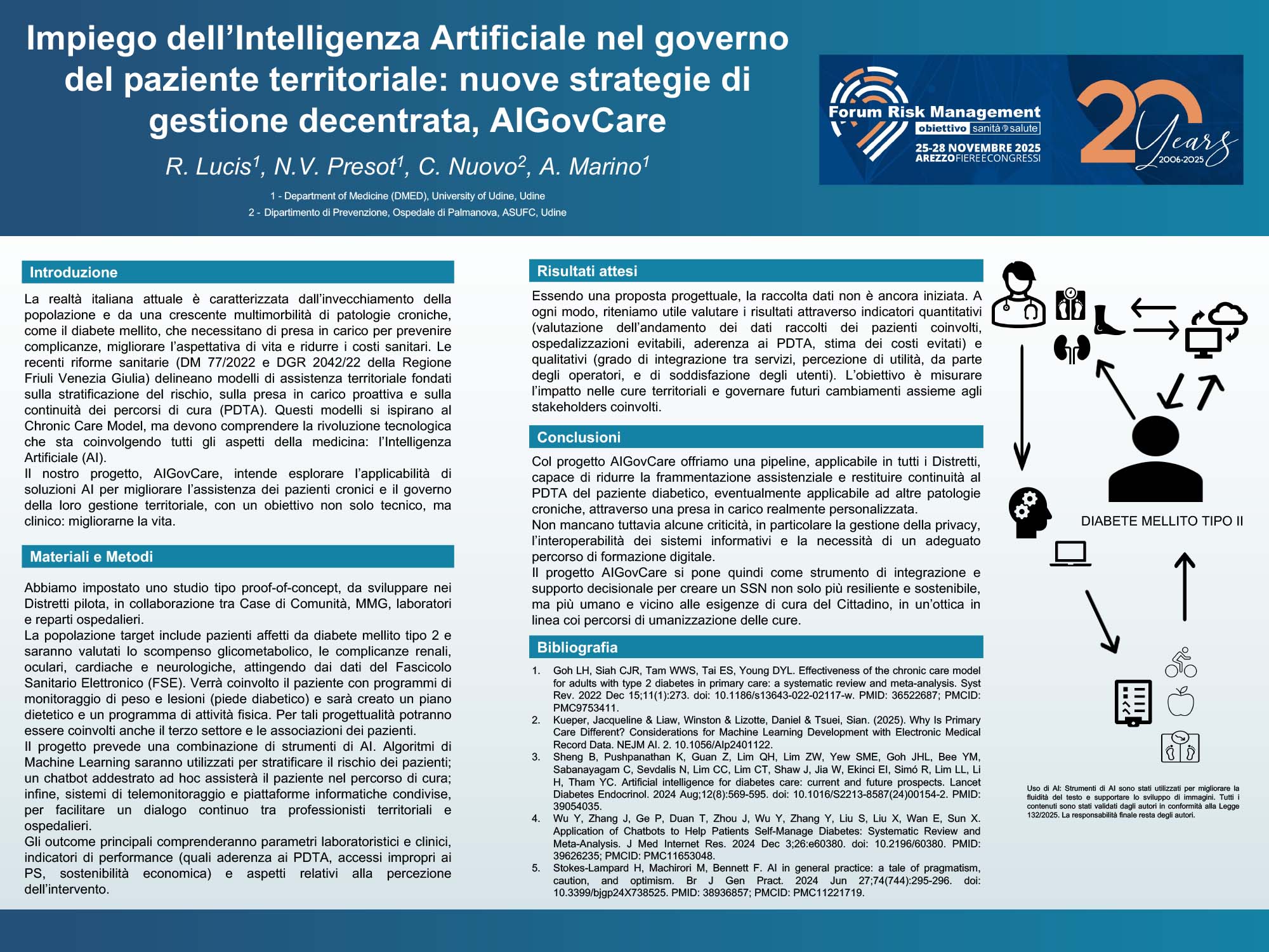 Impiego dell’Intelligenza Artificiale nel governo del paziente territoriale: nuove strategie di gestione decentrata, AIGovCare
