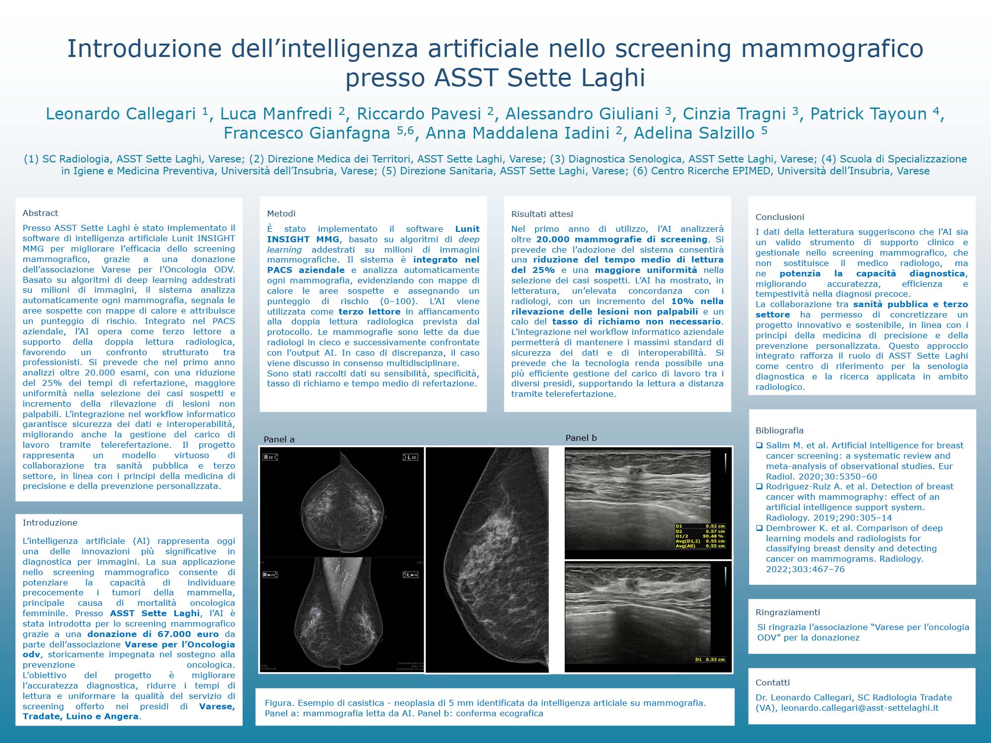 Introduzione dell’intelligenza artificiale nello screening mammografico presso ASST Sette Laghi