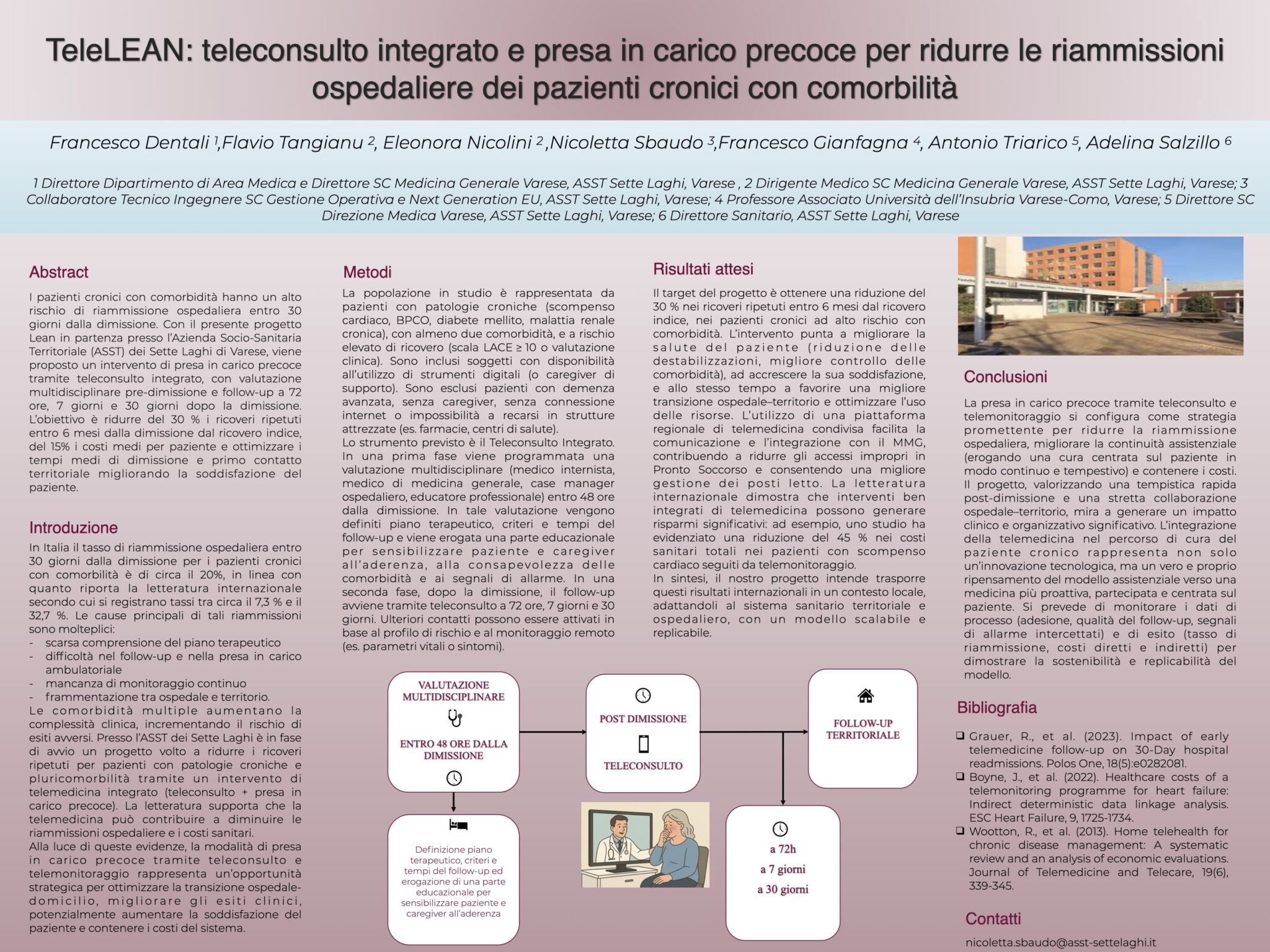 TeleLEAN: teleconsulto integrato e presa in carico precoce per ridurre le riammissioni ospedaliere dei pazienti cronici con comorbilità