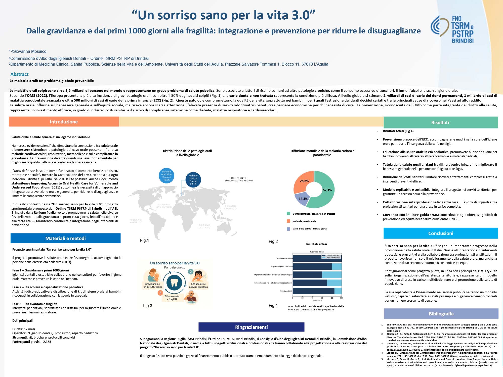 Un sorriso sano per la vita 3.0