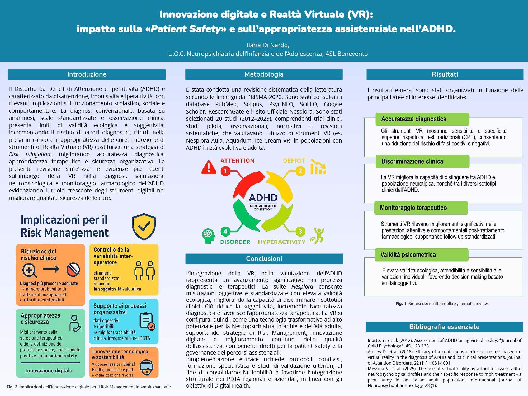 Innovazione digitale e Realtà Virtuale (VR): impatto sulla «Patient Safety» e sull’appropriatezza assistenziale nell’ADHD
