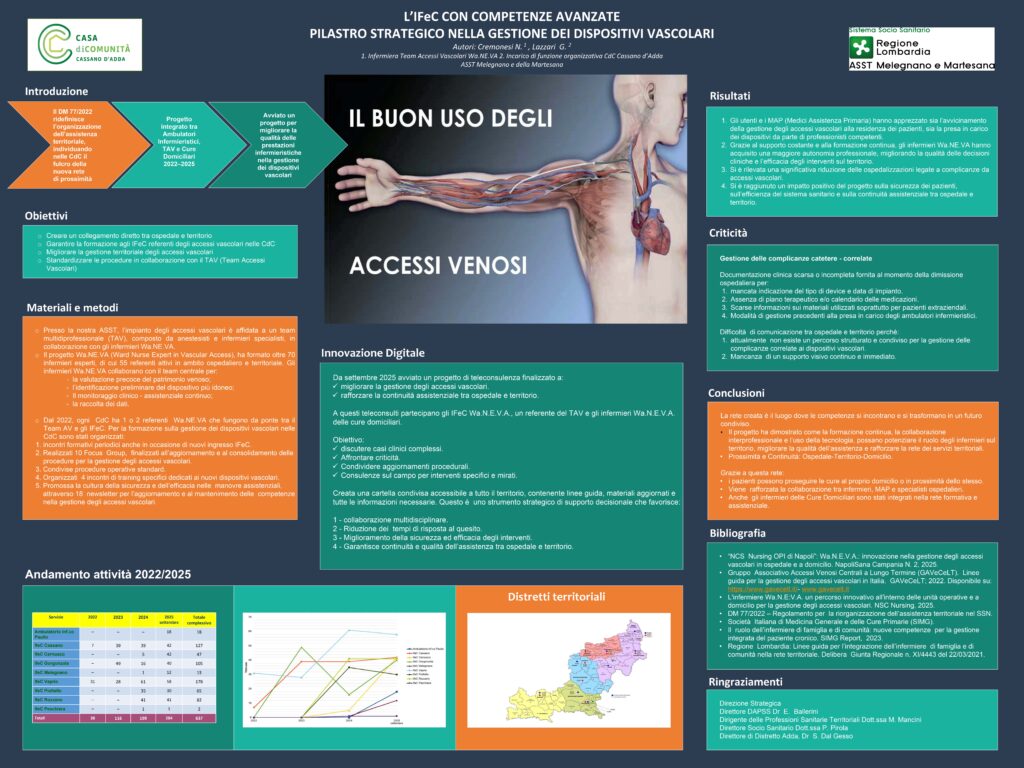 L’IFeC CON COMPETENZE AVANZATE PILASTRO STRATEGICO NELLA GESTIONE DEI DISPOSITIVI VASCOLARI