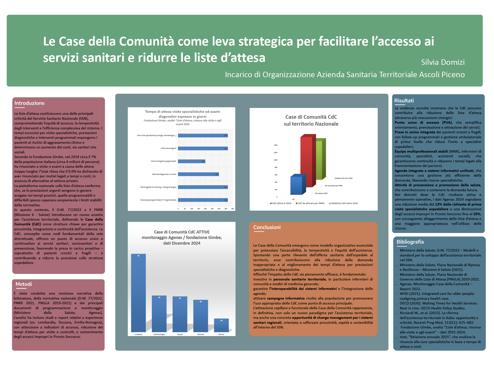 Le Case della Comunità come leva strategica per facilitare l’accesso ai servizi sanitari e ridurre le liste d’attesa