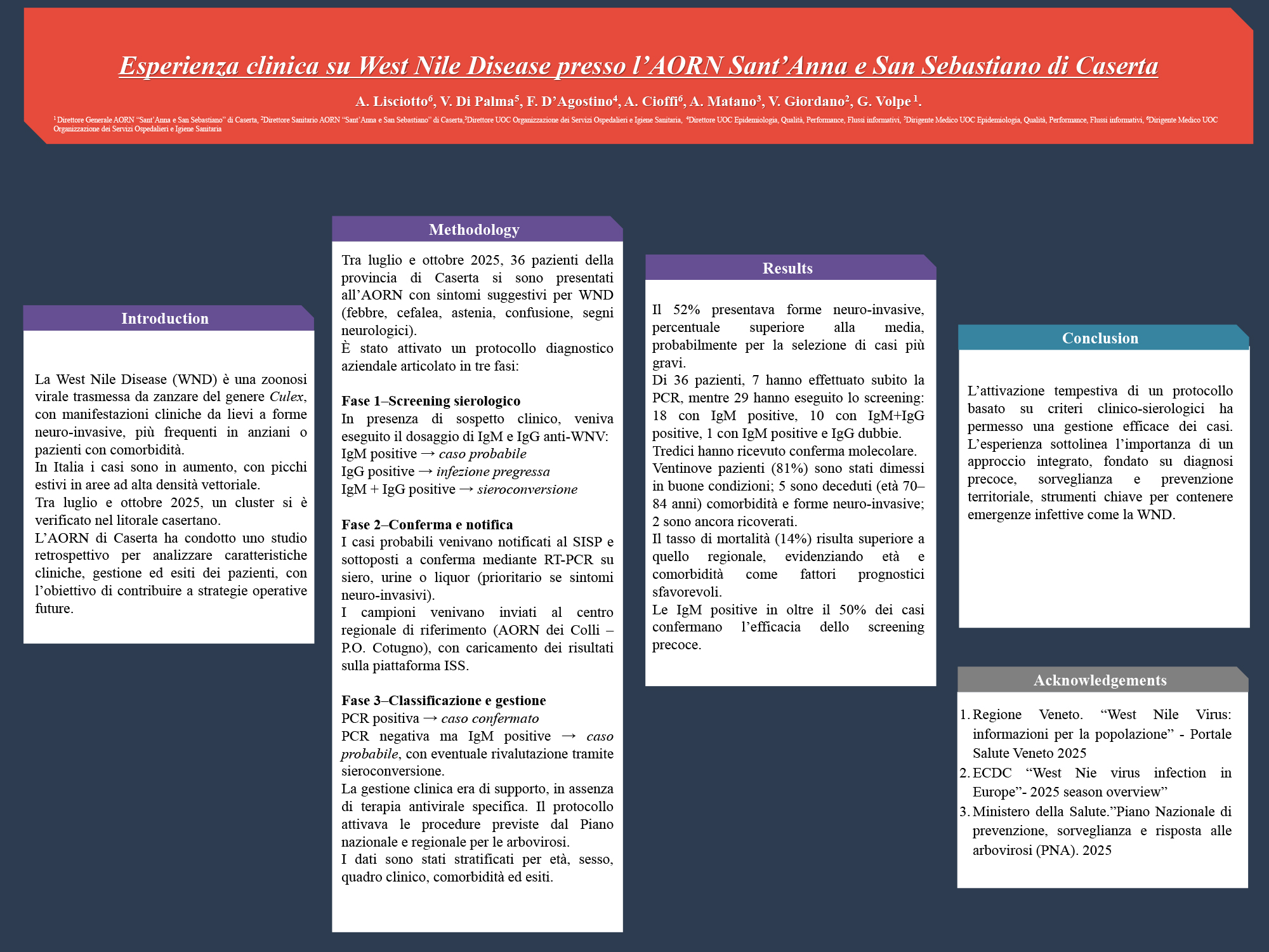 Esperienza clinica su West Nile Disease presso l’AORN Sant’Anna e San Sebastiano di Caserta