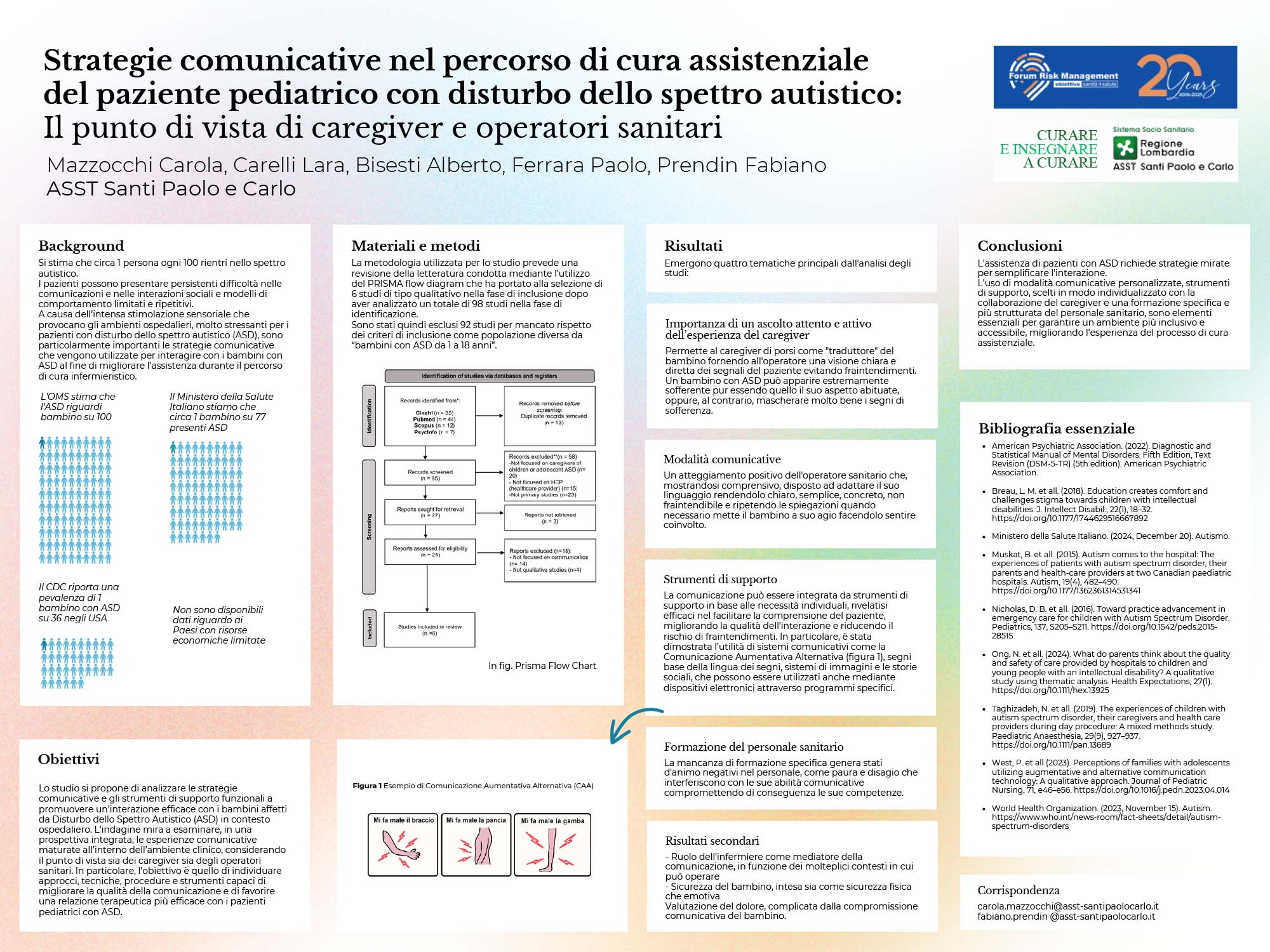 Strategie comunicative nel percorso di cura assistenziale del paziente pediatrico con disturbo dello spettro autistico: Il punto di vista di caregiver e operatori sanitari