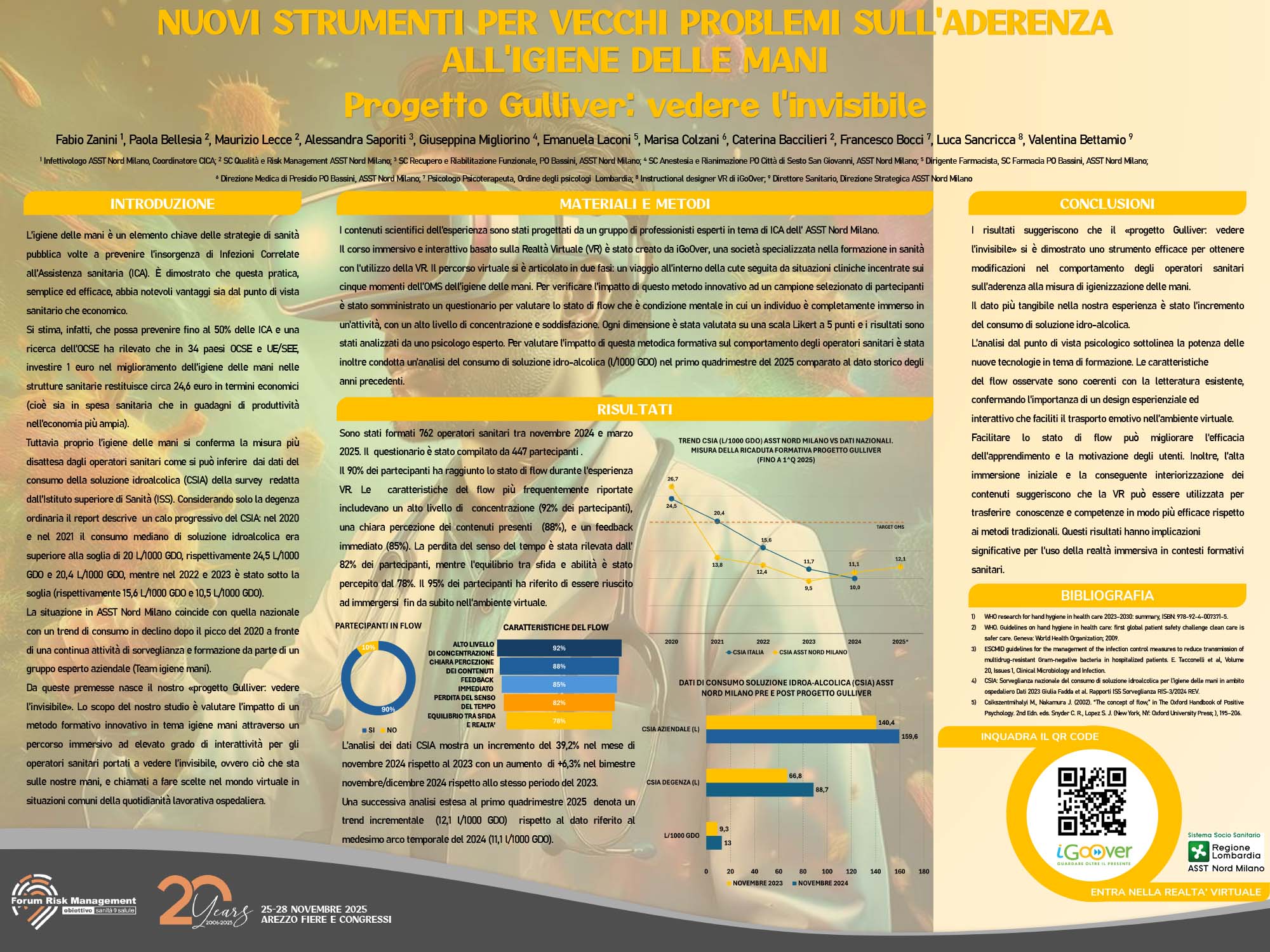 NUOVI STRUMENTI PER VECCHI PROBLEMI SULL'ADERENZA ALL'IGIENE DELLE MANI