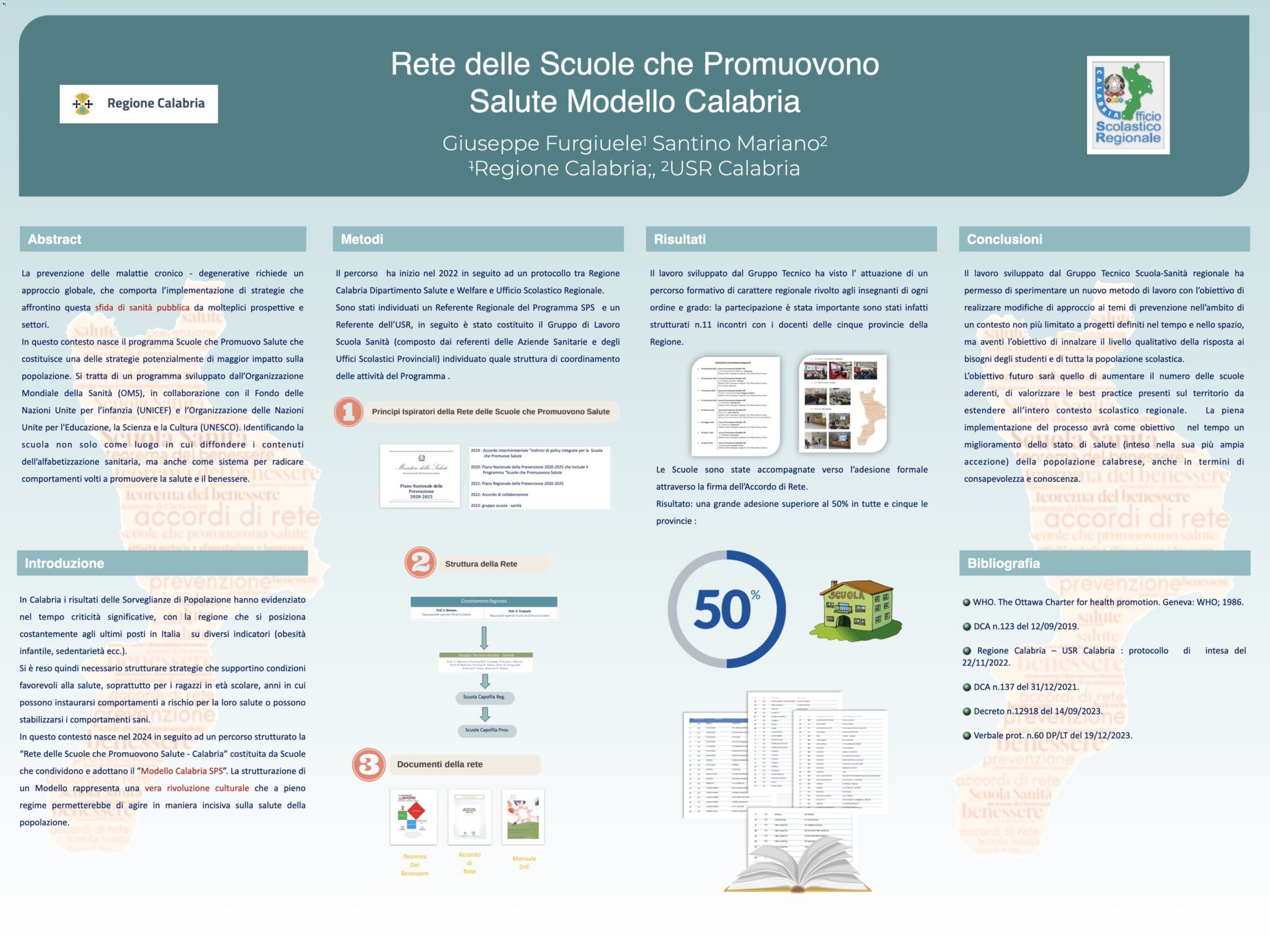 Rete delle Scuole che Promuovono Salute Modello Calabria