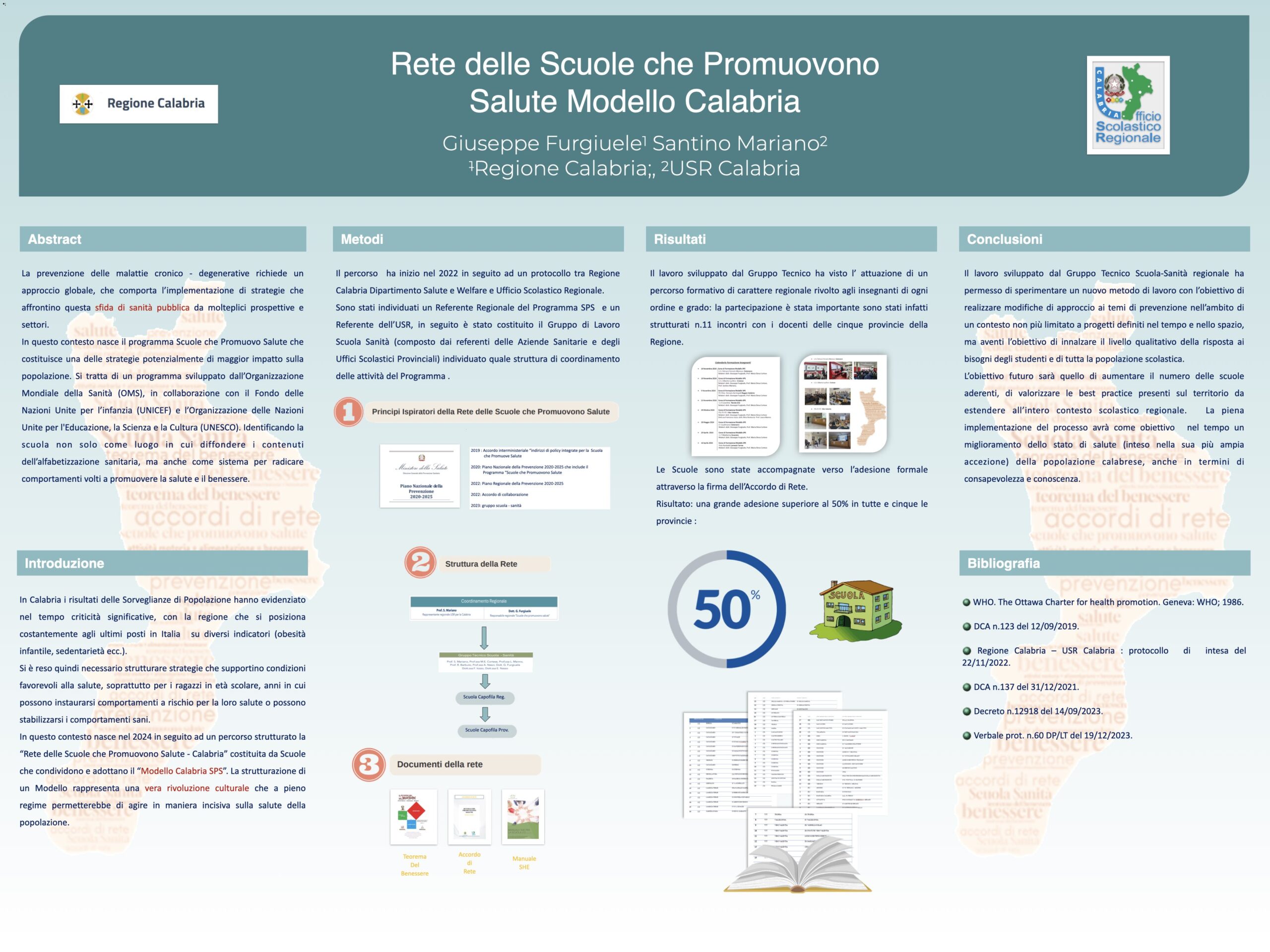 Rete delle Scuole che Promuovono Salute Modello Calabria