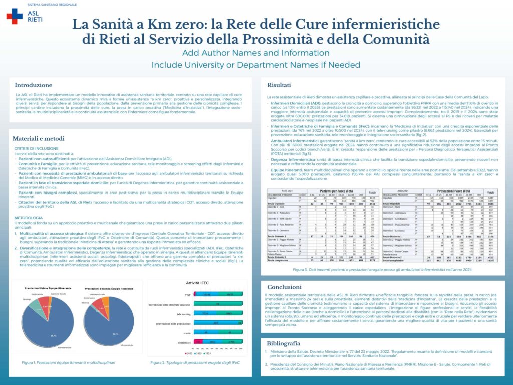 La Sanità a Km zero: la Rete delle Cure infermieristiche di Rieti al Servizio della Prossimità e della Comunità