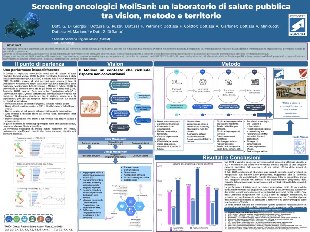 Screening oncologici MoliSani: un laboratorio di salute pubblica tra vision, metodo e territorio