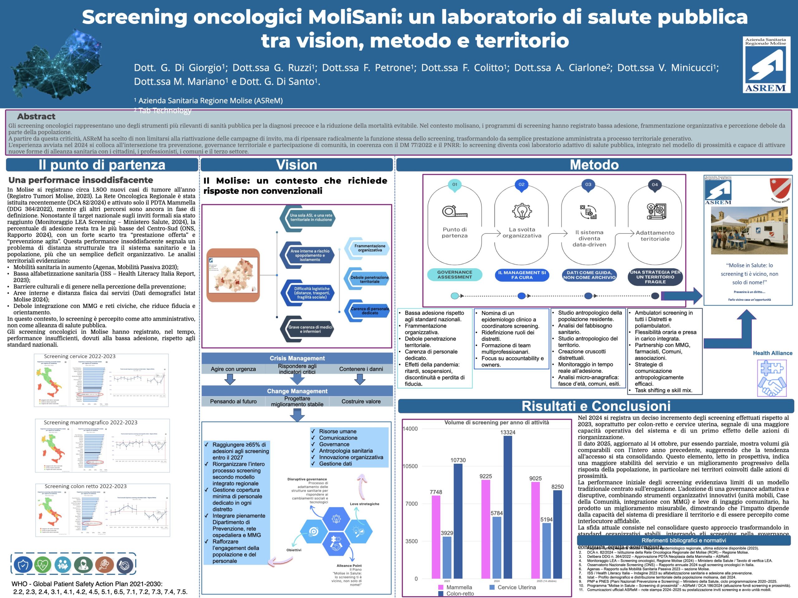 Screening oncologici MoliSani: un laboratorio di salute pubblica tra vision, metodo e territorio