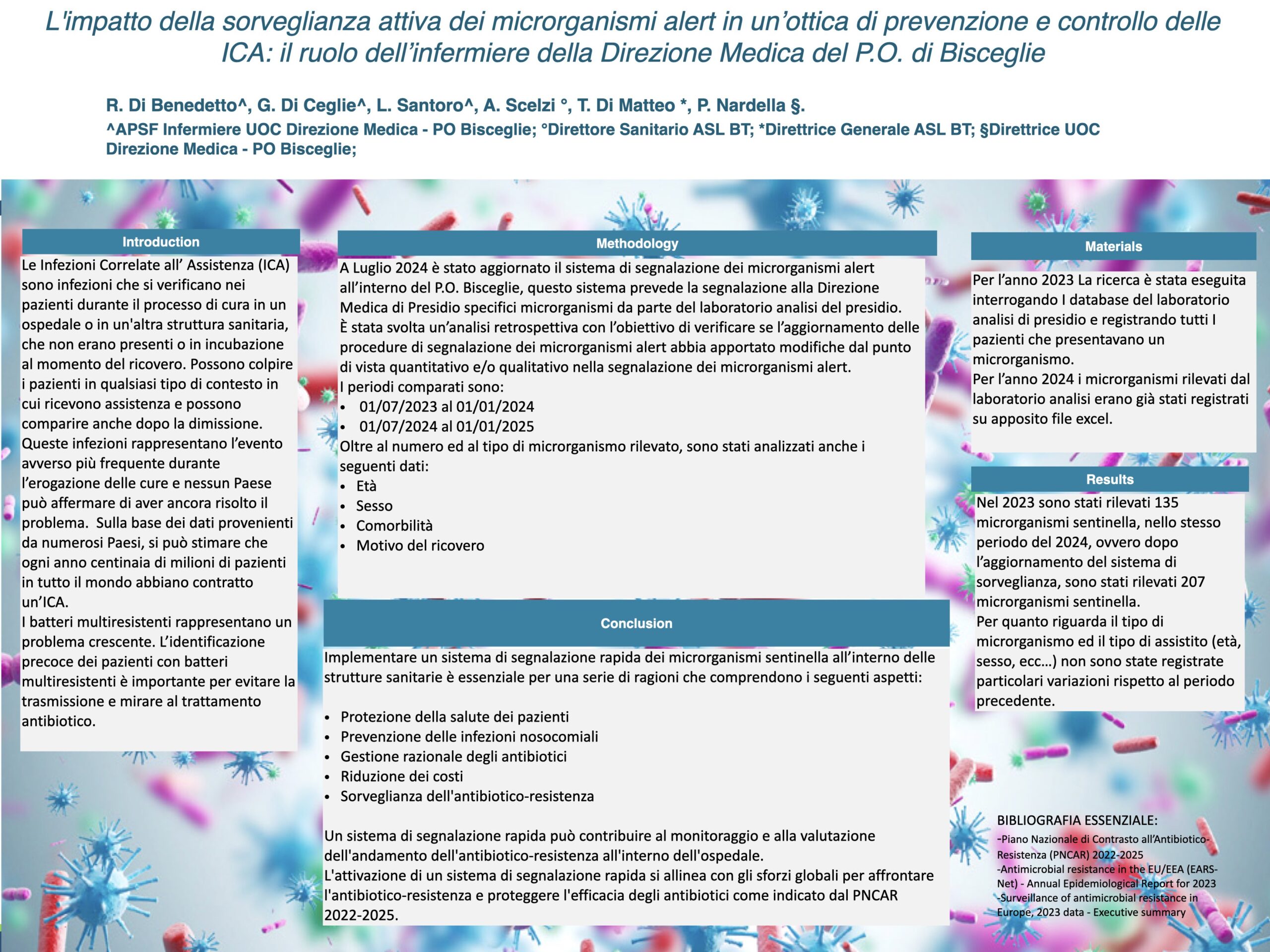 L'impatto della sorveglianza attiva dei microrganismi alert in un’ottica di prevenzione e controllo delle ICA: il ruolo dell’infermiere della Direzione Medica del P.O. di Bisceglie
