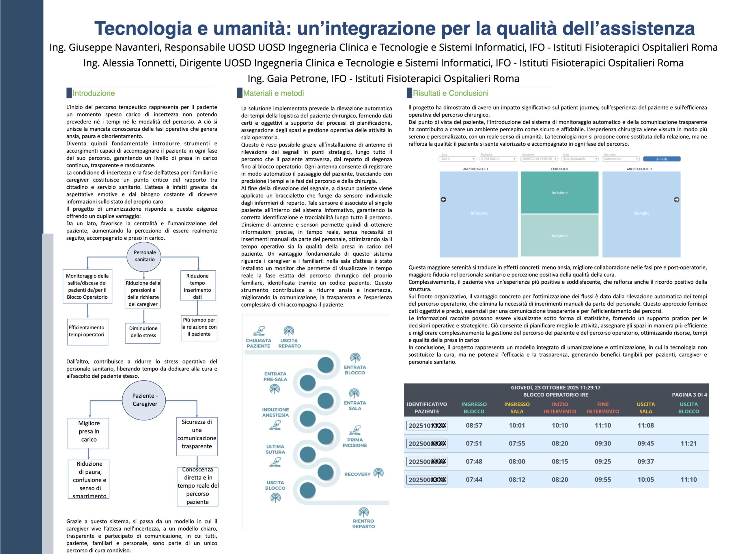 Tecnologia e umanità: un’integrazione per la qualità dell’assistenza