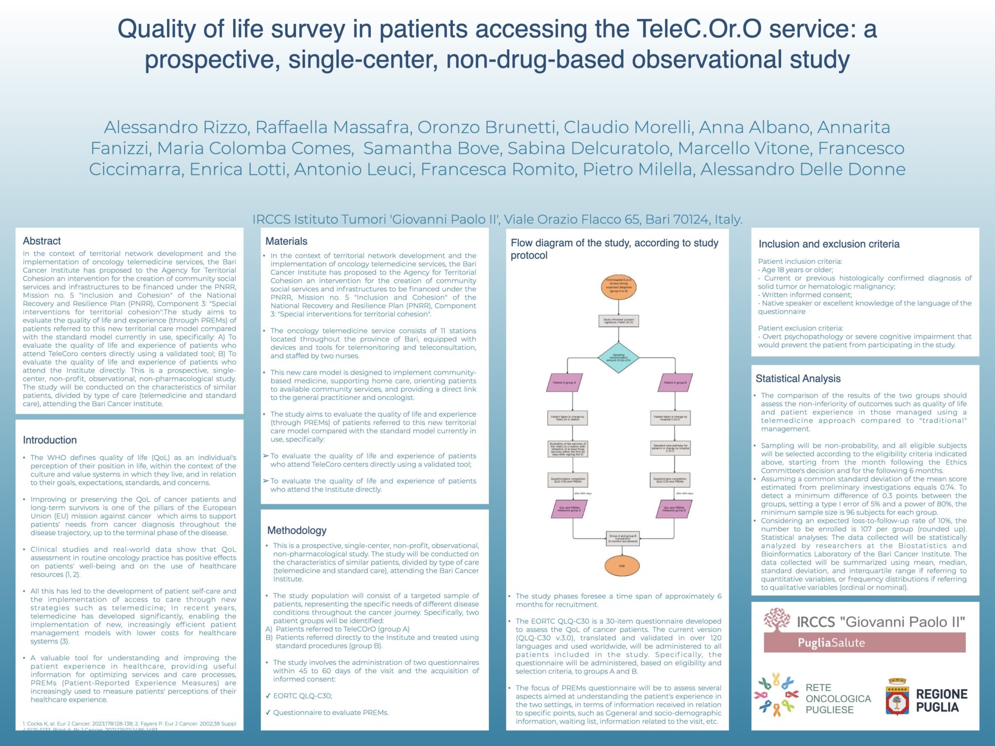 Quality of life survey in patients accessing the TeleC.Or.O service: a prospective, single-center, non-drug-based observational study  