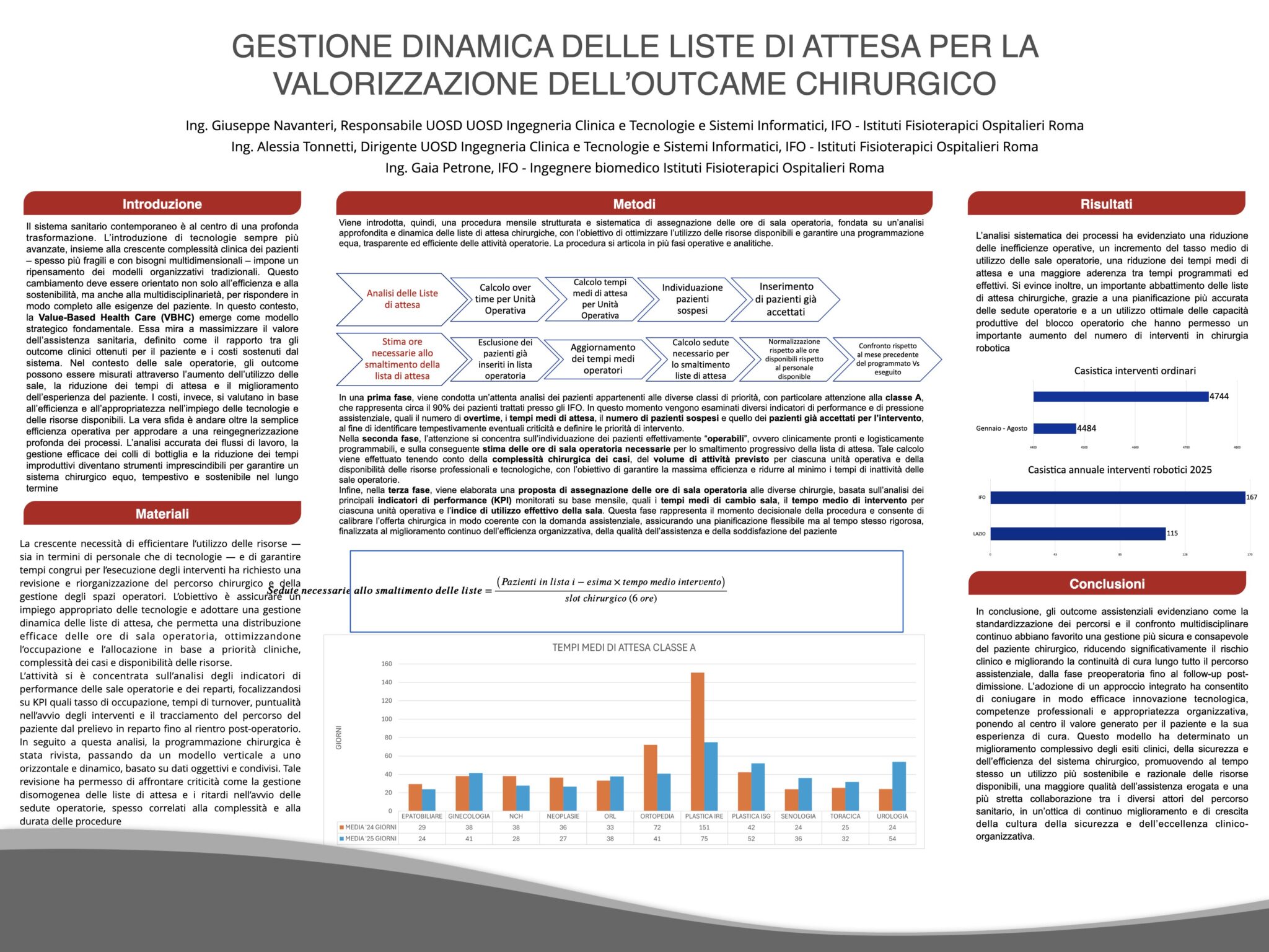 GESTIONE DINAMICA DELLE LISTE DI ATTESA PER LA VALORIZZAZIONE DELL’OUTCAME CHIRURGICO