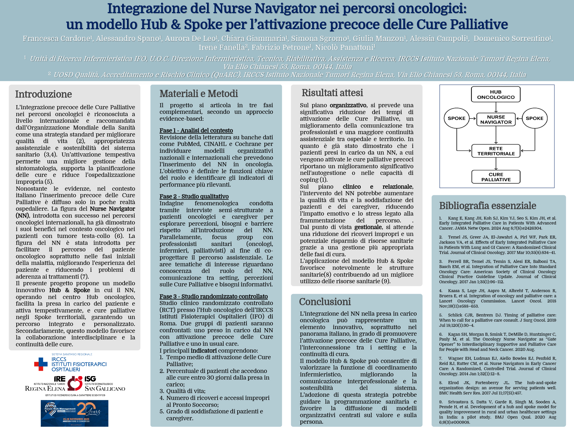 Integrazione del Nurse Navigator nei percorsi oncologici: un modello Hub & Spoke per l’attivazione precoce delle Cure Palliative