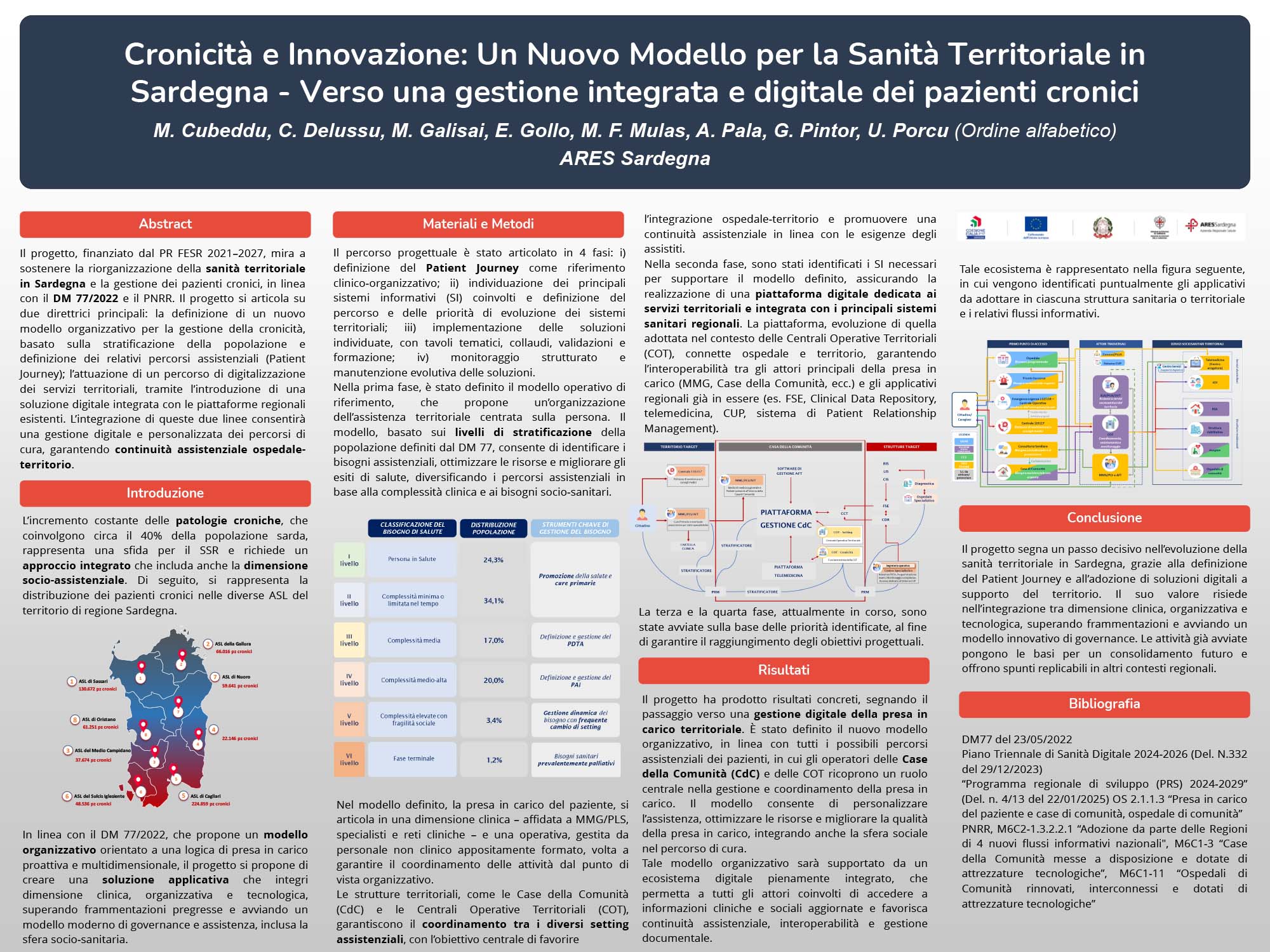 Cronicità e Innovazione: Un Nuovo Modello per la Sanità Territoriale in Sardegna - Verso una gestione integrata e digitale dei pazienti cronici