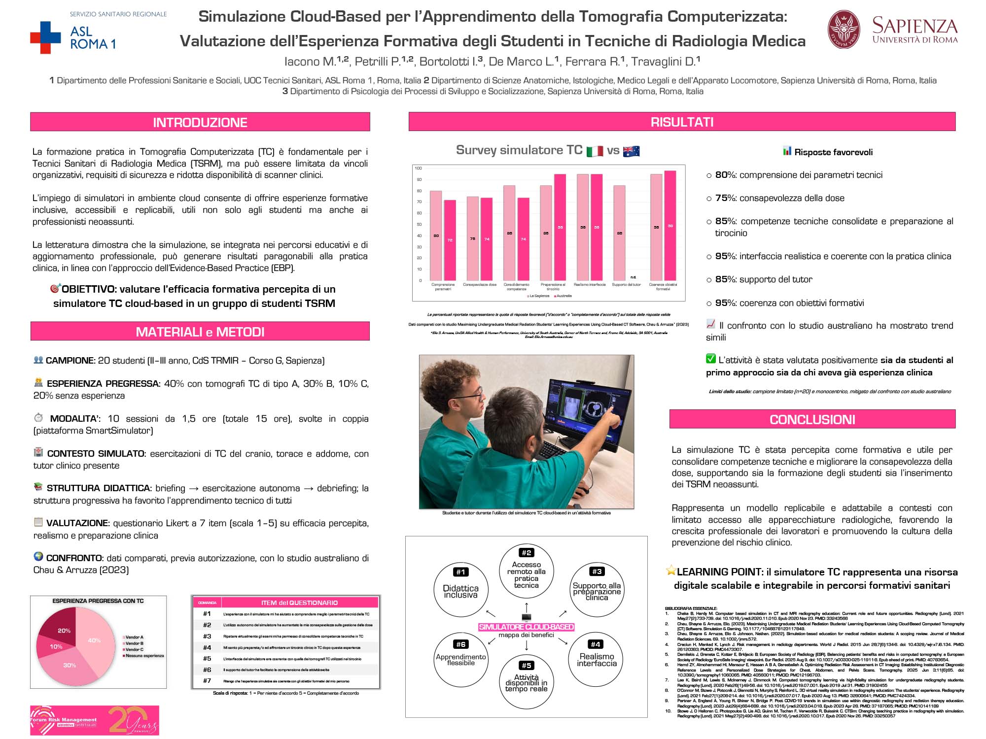 Simulazione Cloud-Based per l’Apprendimento della Tomografia Computerizzata: Valutazione dell’Esperienza Formativa degli Studenti in Tecniche di Radiologia Medica