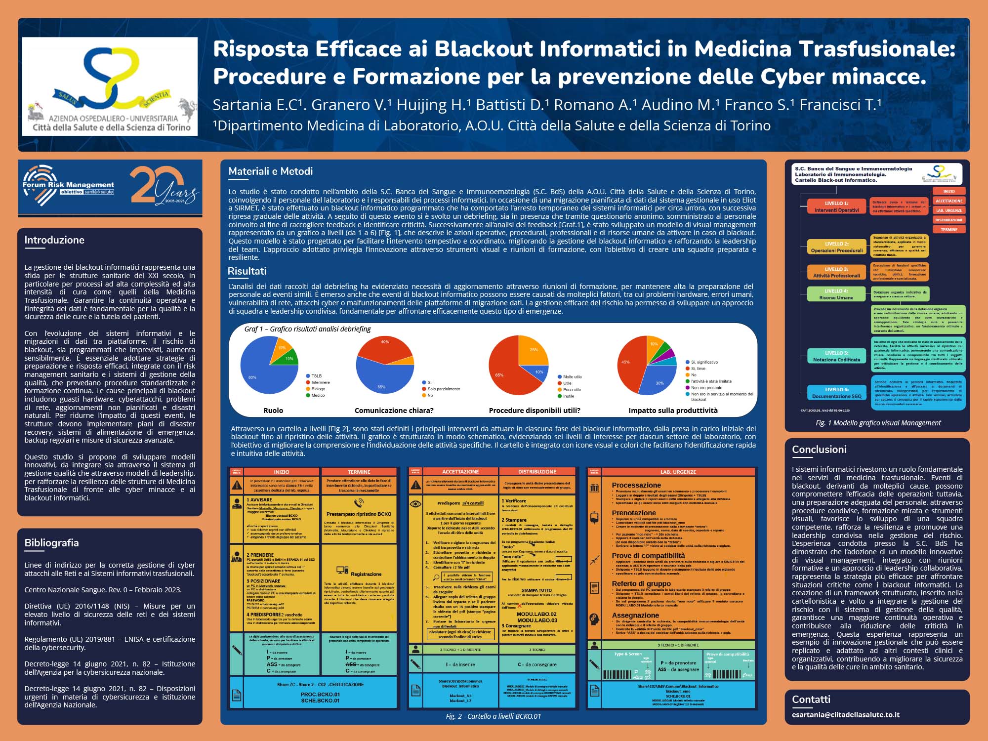 Risposta Efficace ai Blackout Informatici in Medicina Trasfusionale: Procedure e Formazione per la prevenzione delle Cyber minacce