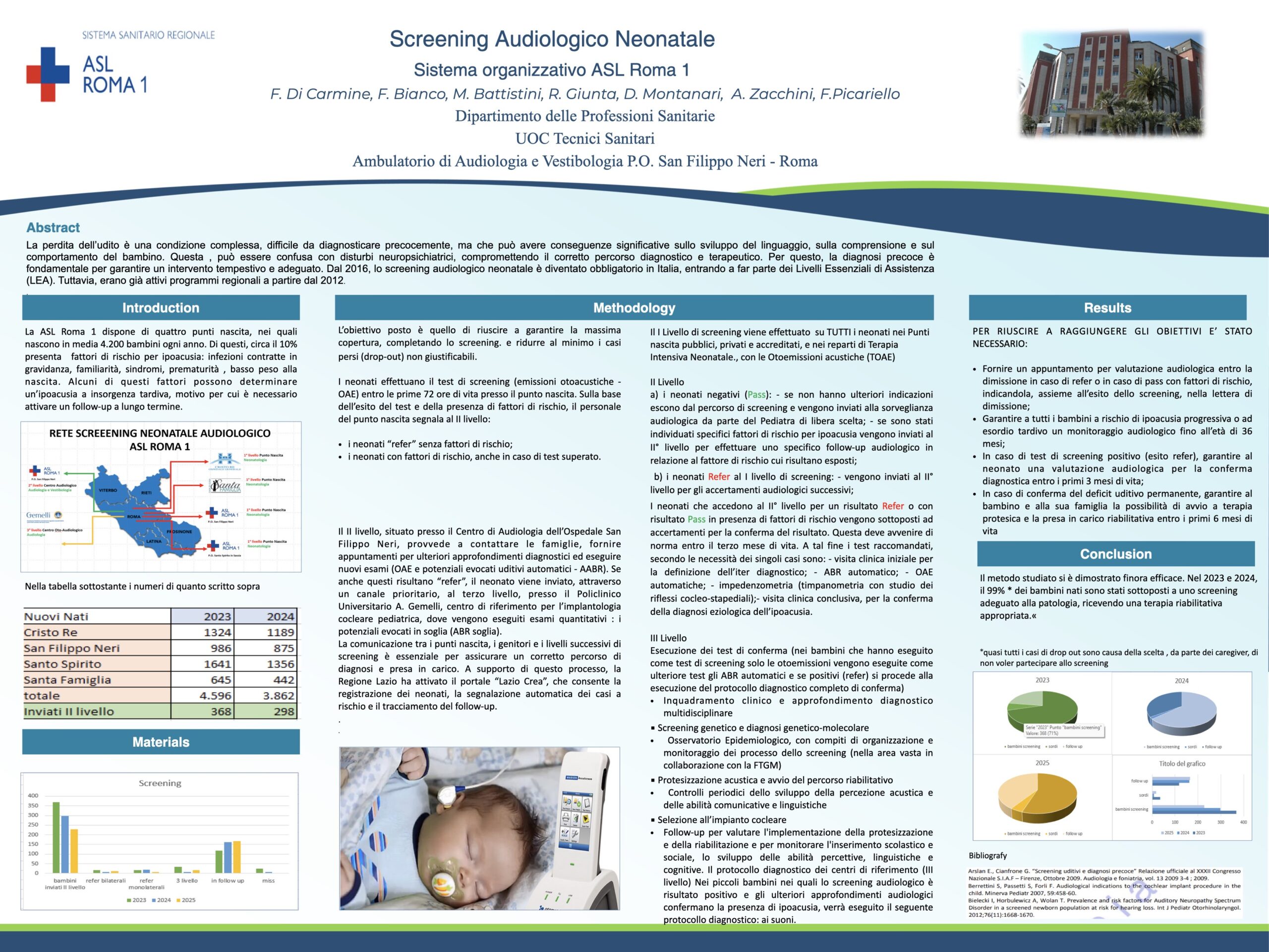 Screening Audiologico Neonatale Sistema organizzativo ASL Roma 1