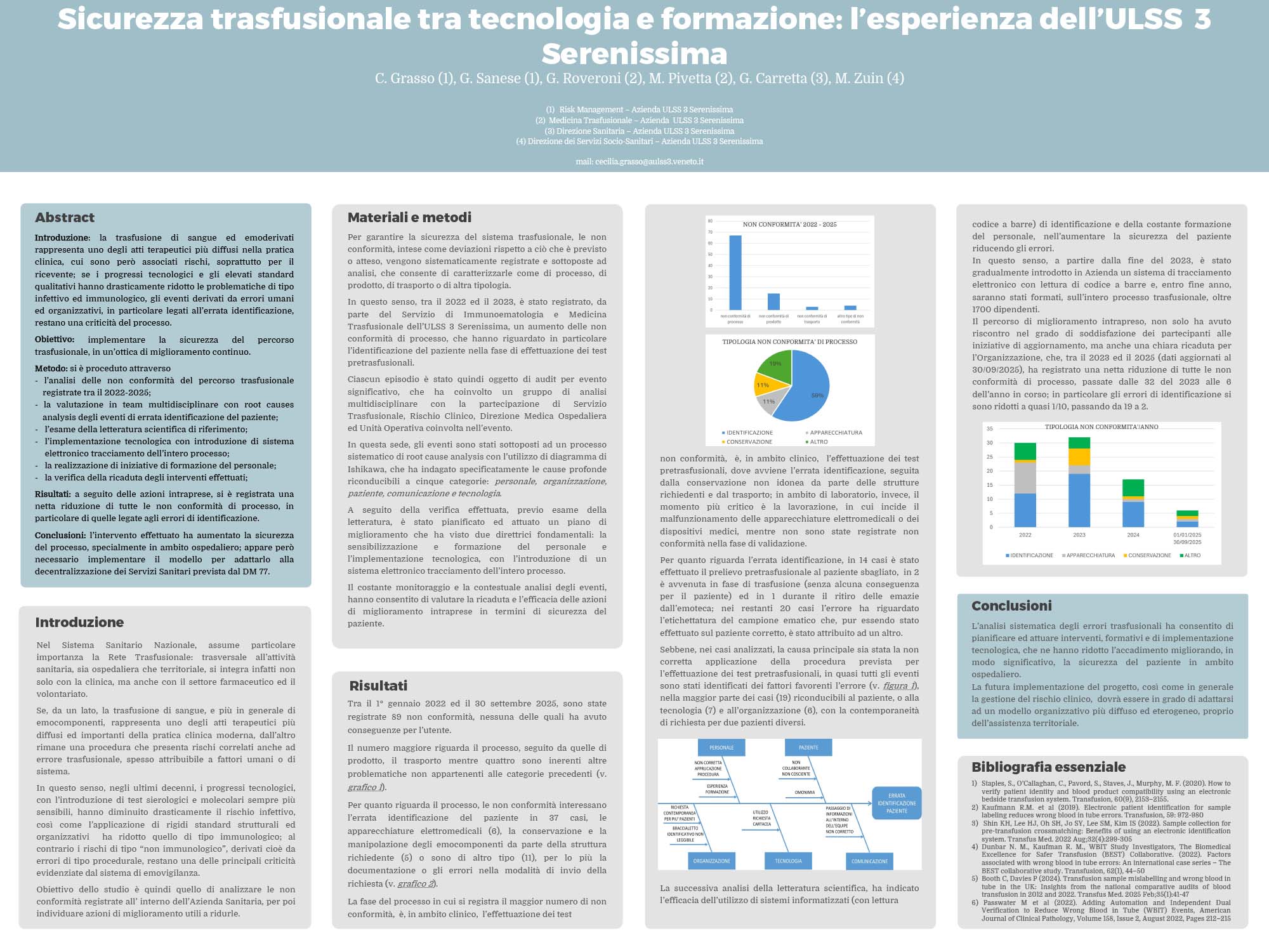 Sicurezza trasfusionale tra tecnologia e formazione: l’esperienza dell’ULSS 3 Serenissima