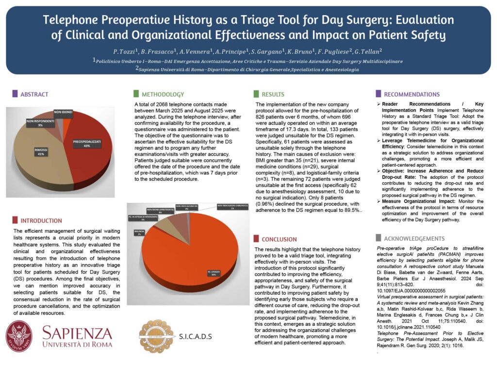 Telephone Preoperative History as a Triage Tool for Day Surgery: Evaluation of Clinical and Organizational Effectiveness and Impact on Patient Safety
