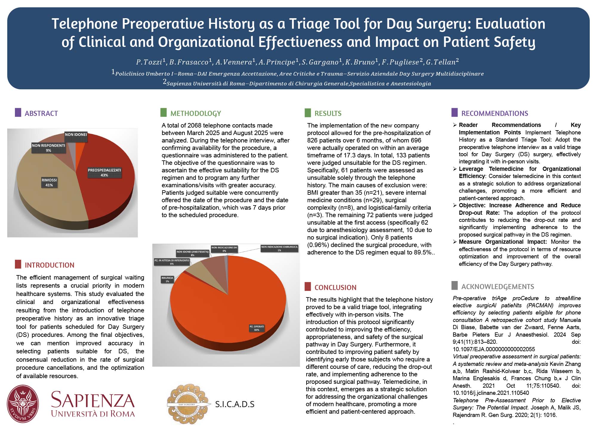 Telephone Preoperative History as a Triage Tool for Day Surgery: Evaluation of Clinical and Organizational Effectiveness and Impact on Patient Safety