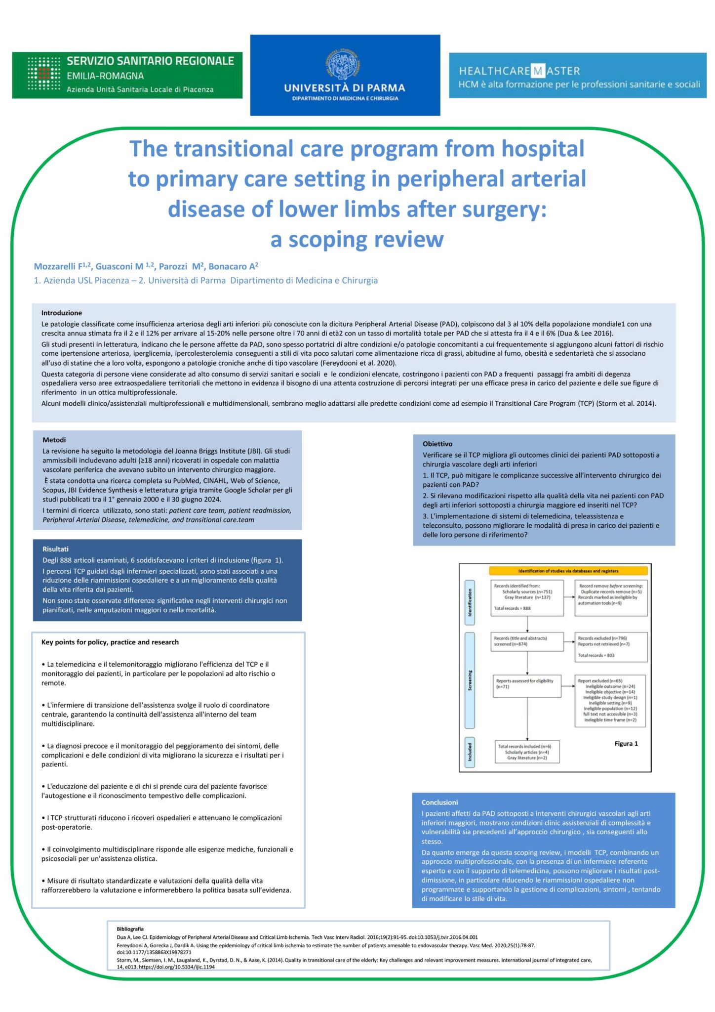 The transitional care program from hospital to primary care setting in peripheral arterial disease of lower limbs after surgery: a scoping review