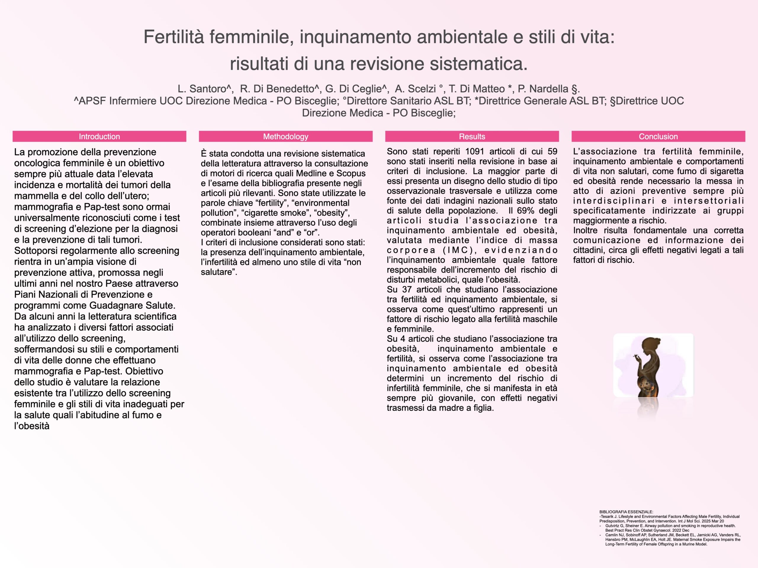 Fertilità femminile, inquinamento ambientale e stili di vita: risultati di una revisione sistematica