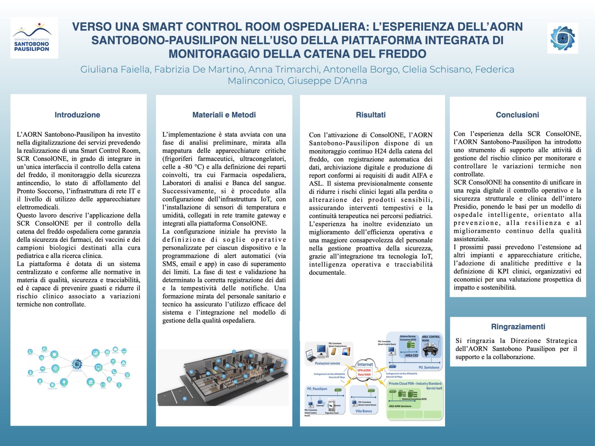 VERSO UNA SMART CONTROL ROOM OSPEDALIERA: L’ESPERIENZA DELL’AORN SANTOBONO-PAUSILIPON NELL’USO DELLA PIATTAFORMA INTEGRATA DI MONITORAGGIO DELLA CATENA DEL FREDDO