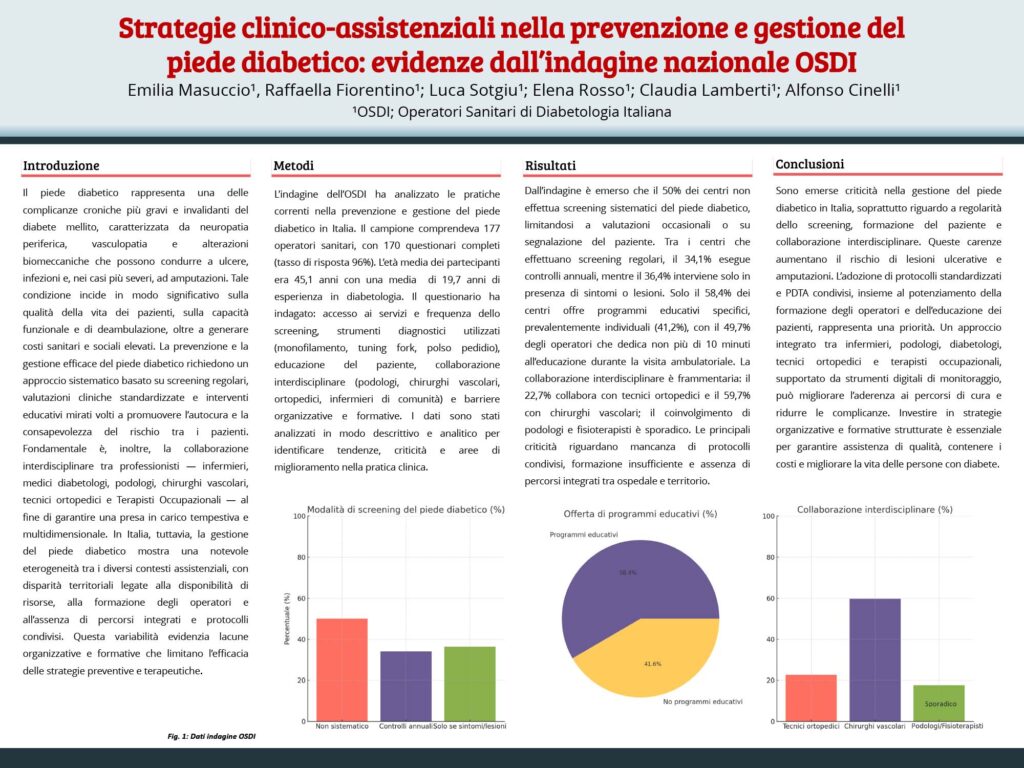 Strategie clinico-assistenziali nella prevenzione e gestione del piede diabetico: evidenze dall’indagine nazionale OSDI