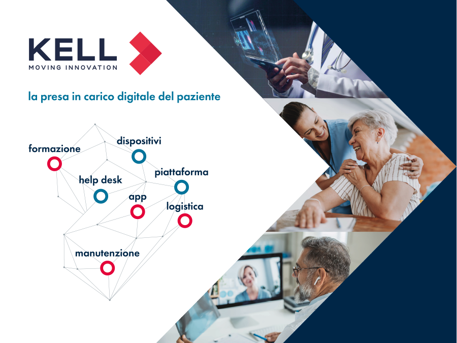 Immagine promozionale Kell