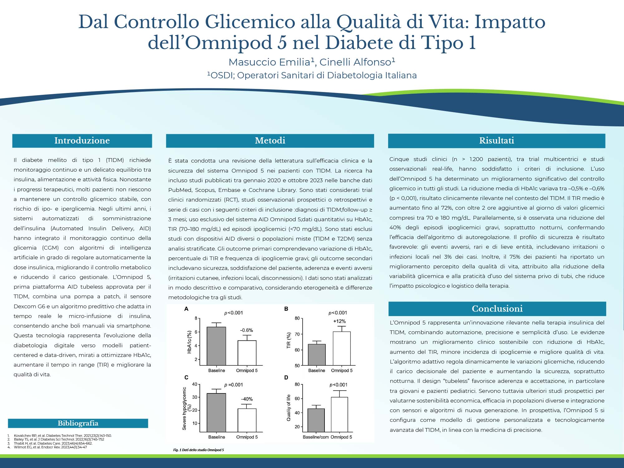 Dal Controllo Glicemico alla Qualità di Vita: Impatto dell’Omnipod 5 nel Diabete di Tipo 1