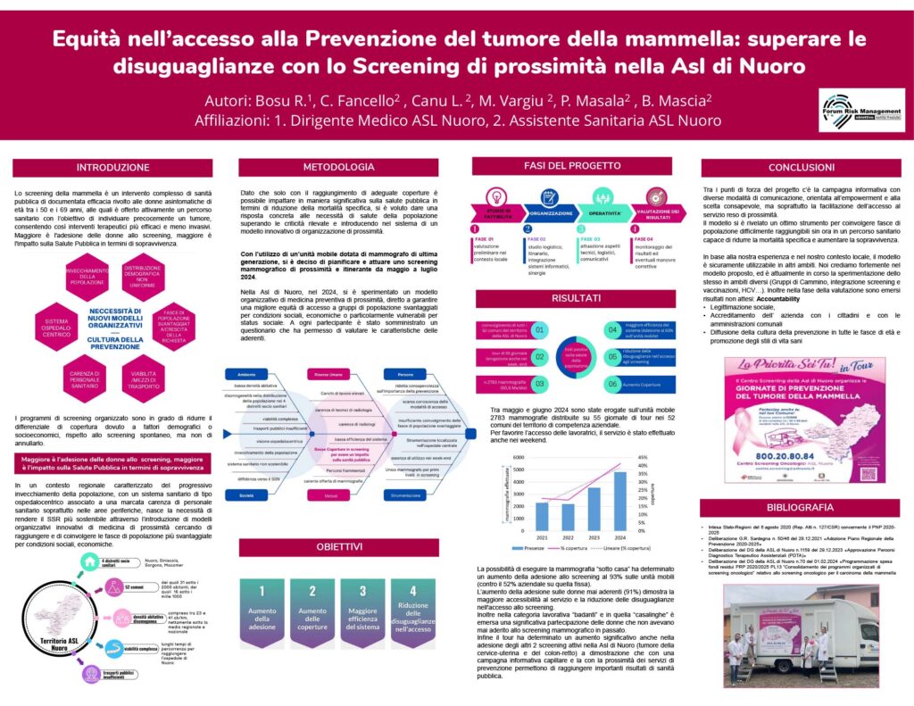 Equità nell’accesso alla Prevenzione del tumore della mammella: superare le disuguaglianze con lo Screening di prossimità nella Asl di Nuoro