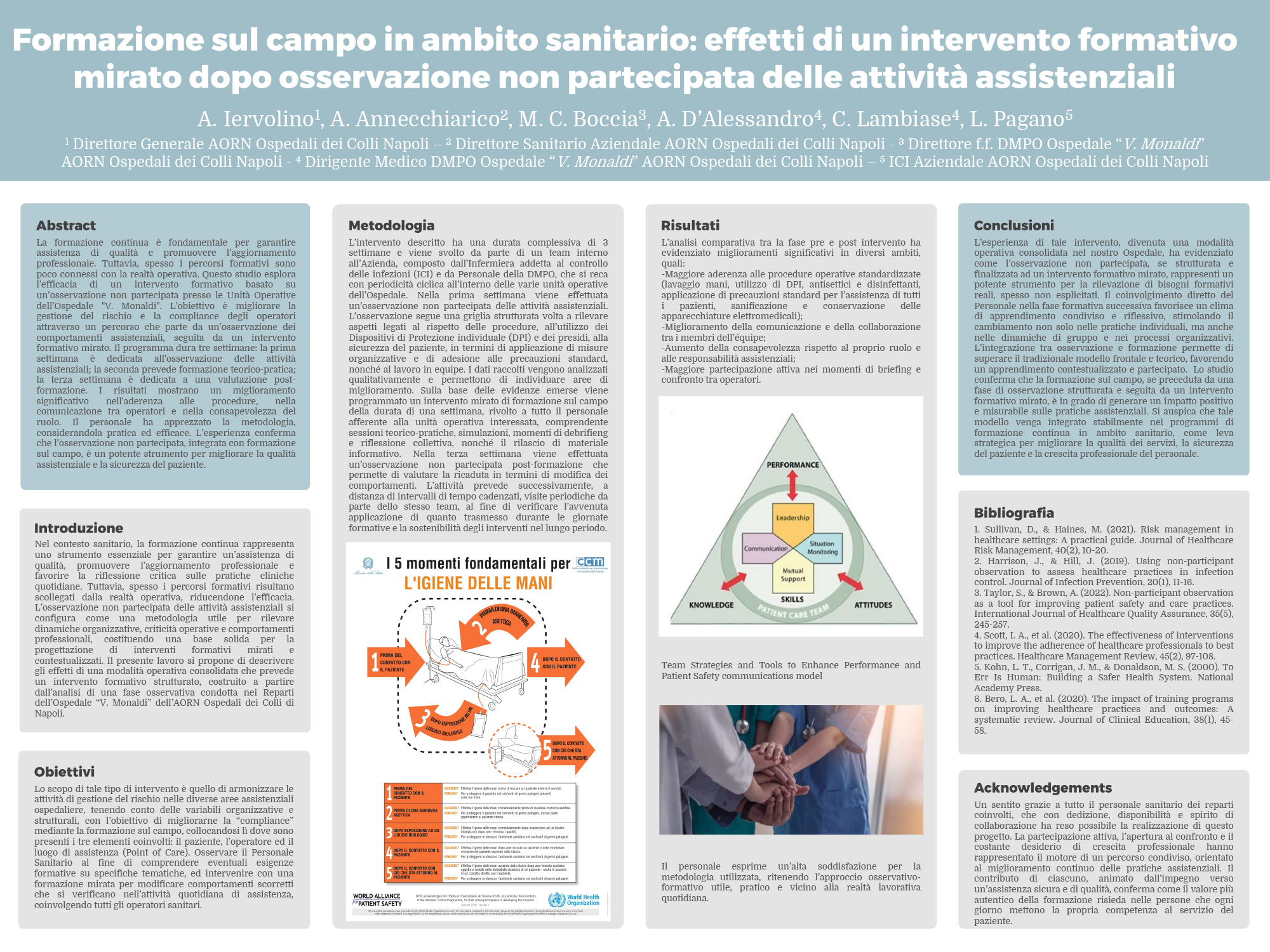 Formazione sul campo in ambito sanitario: effetti di un intervento formativo mirato dopo osservazione non partecipata delle attività assistenziali