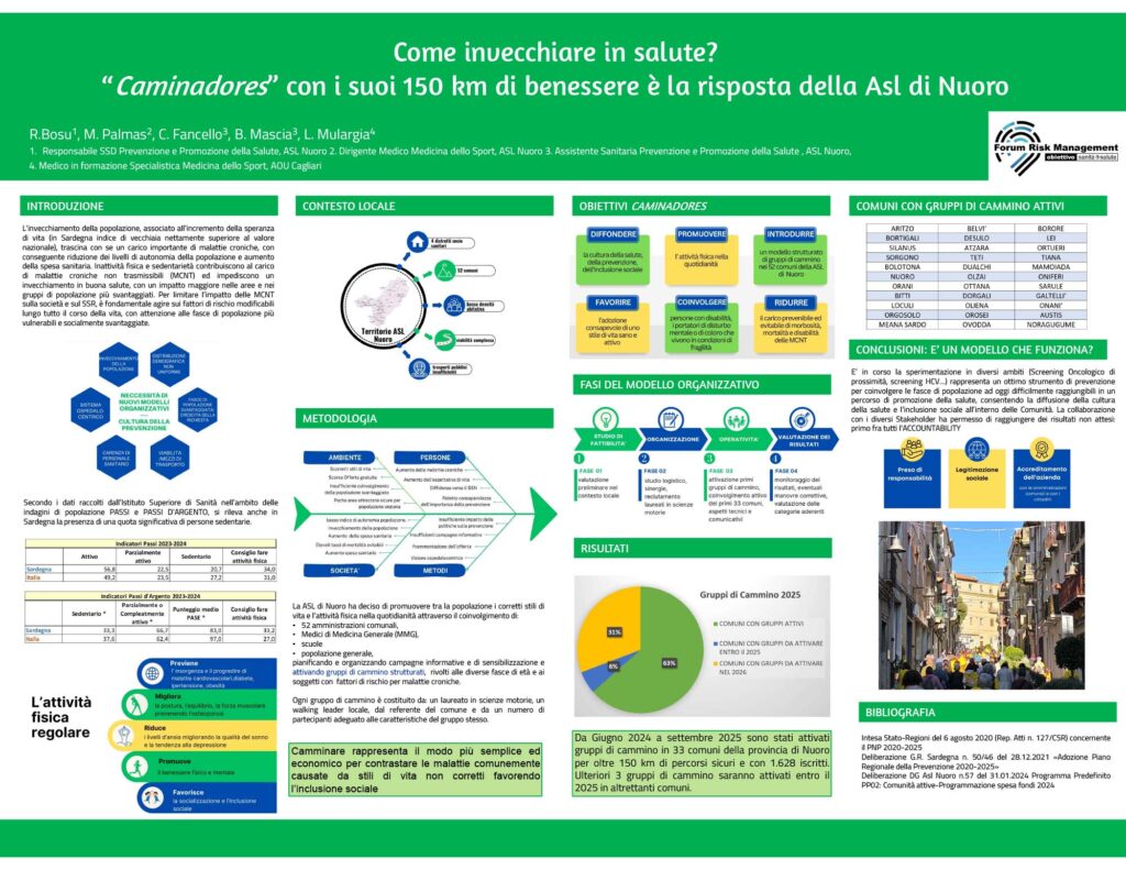 Come invecchiare in salute? “Caminadores” con i suoi 150 km di benessere è la risposta della Asl di Nuoro
