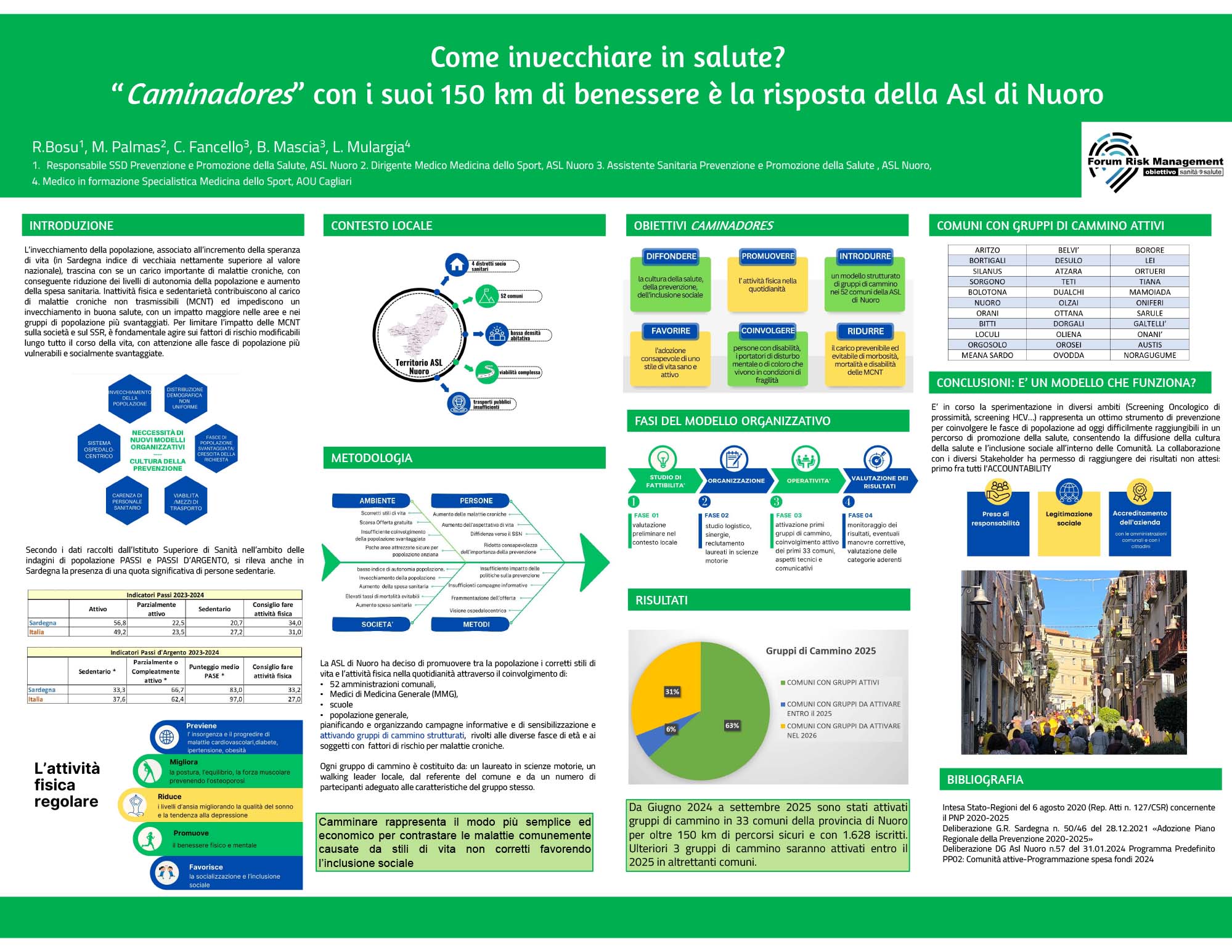 Come invecchiare in salute? “Caminadores” con i suoi 150 km di benessere è la risposta della Asl di Nuoro