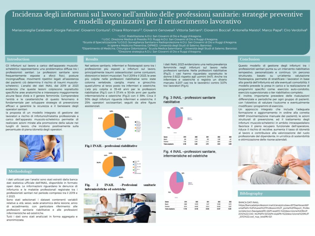 Incidenza degli infortuni sul lavoro nell’ambito delle professioni sanitarie: strategie preventive e modelli organizzativi per il reinserimento lavorativo