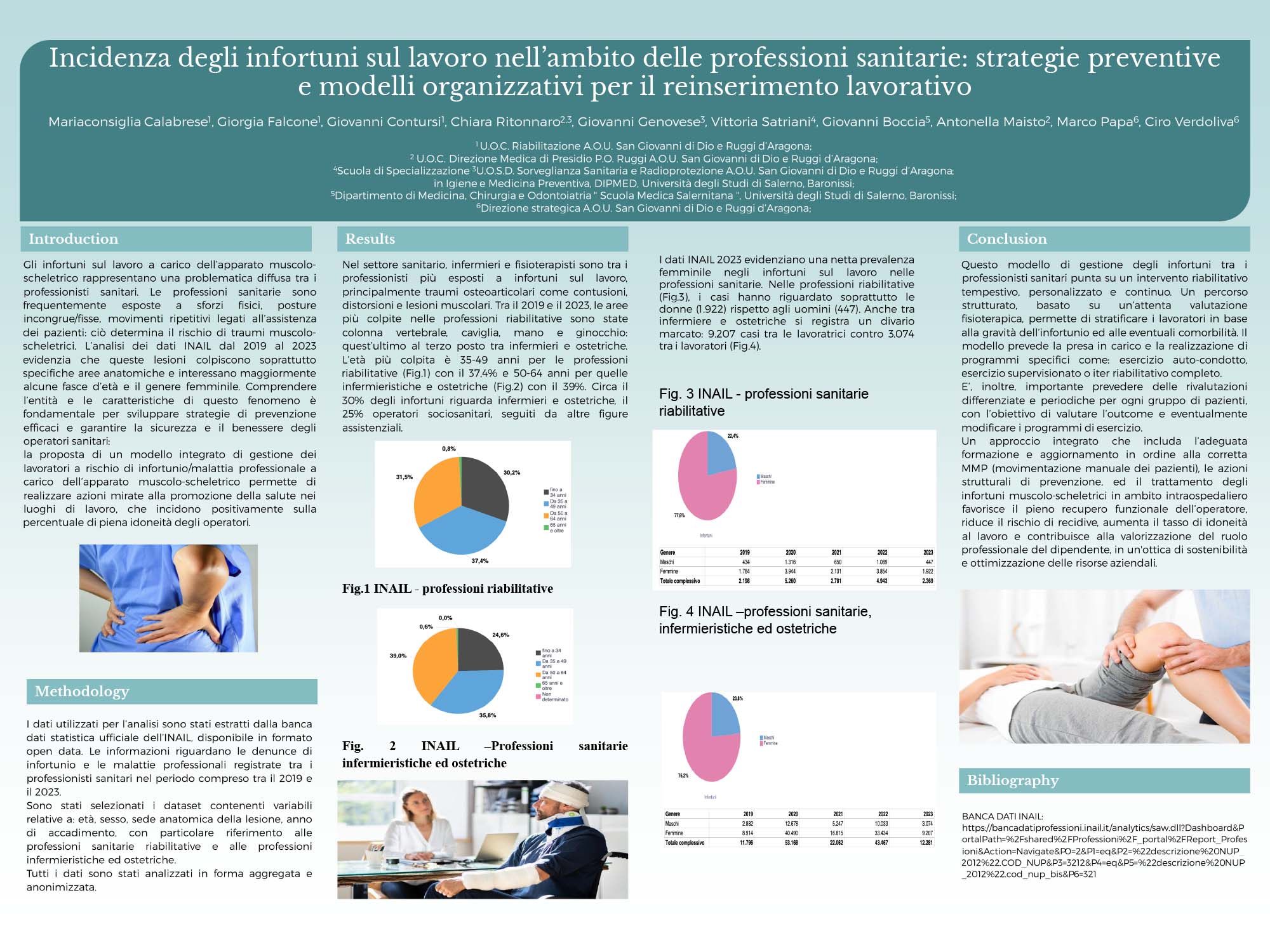 Incidenza degli infortuni sul lavoro nell’ambito delle professioni sanitarie: strategie preventive e modelli organizzativi per il reinserimento lavorativo