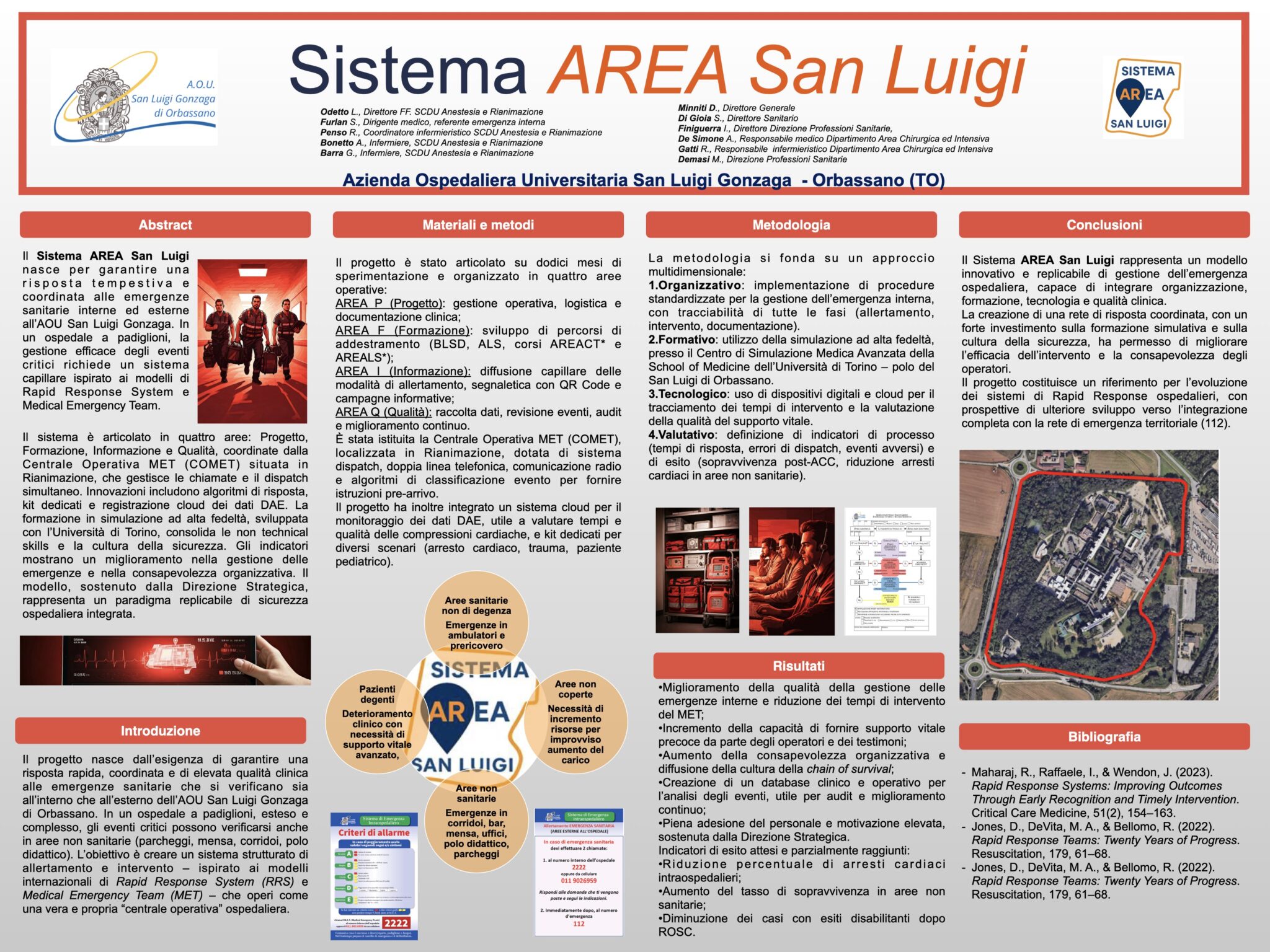 Sistema AREA San Luigi