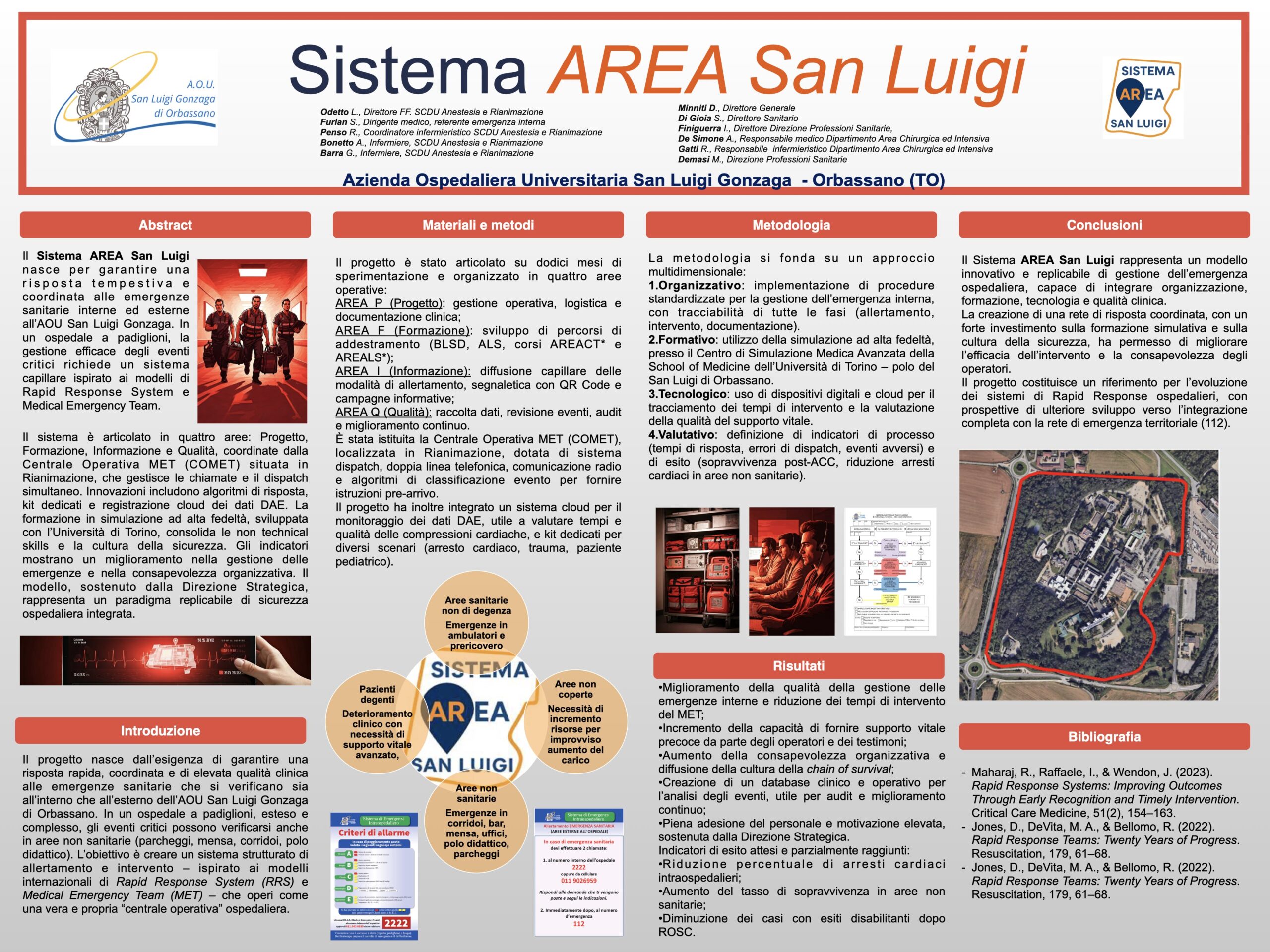 Sistema AREA San Luigi